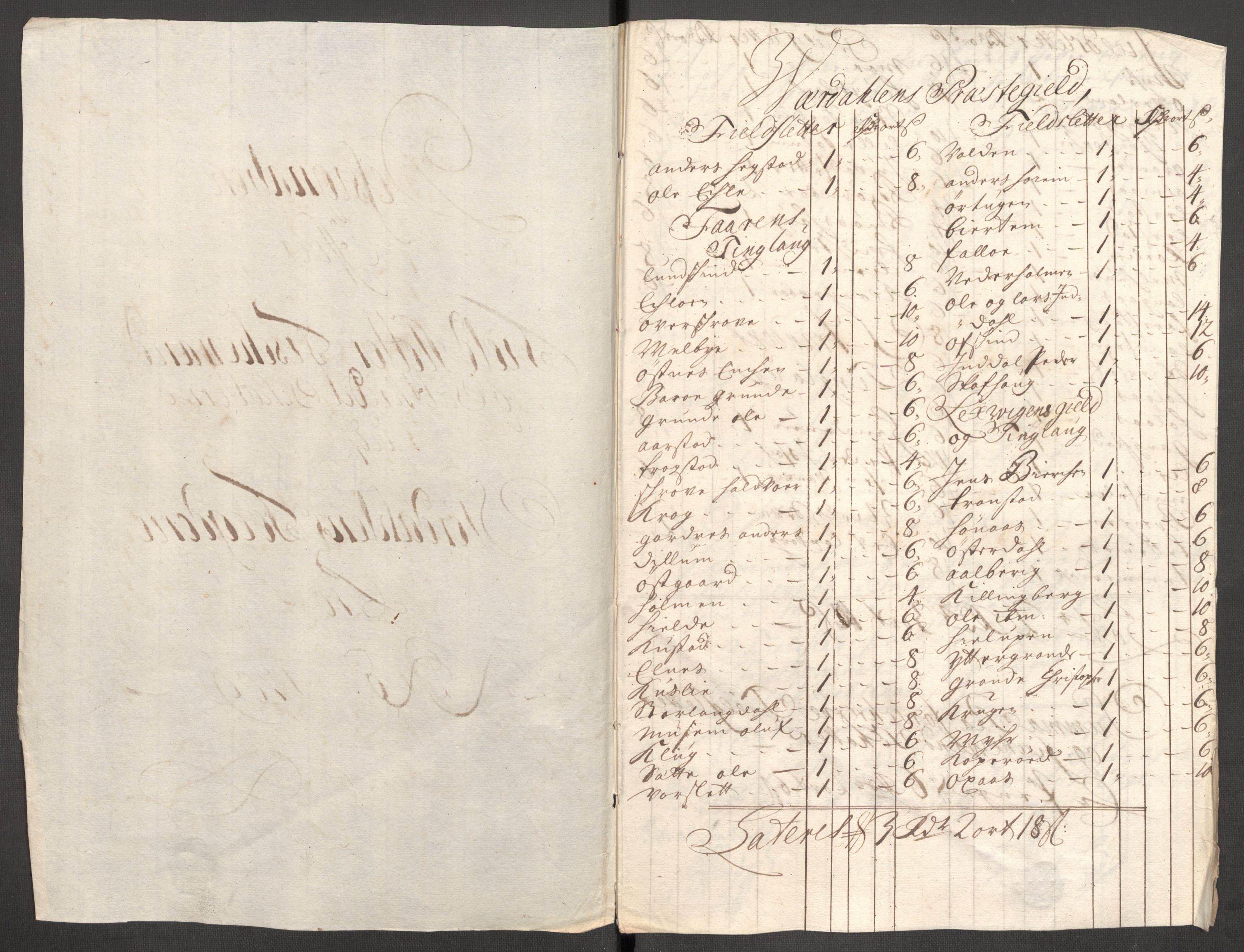 Rentekammeret inntil 1814, Reviderte regnskaper, Fogderegnskap, RA/EA-4092/R62/L4199: Fogderegnskap Stjørdal og Verdal, 1709, p. 127