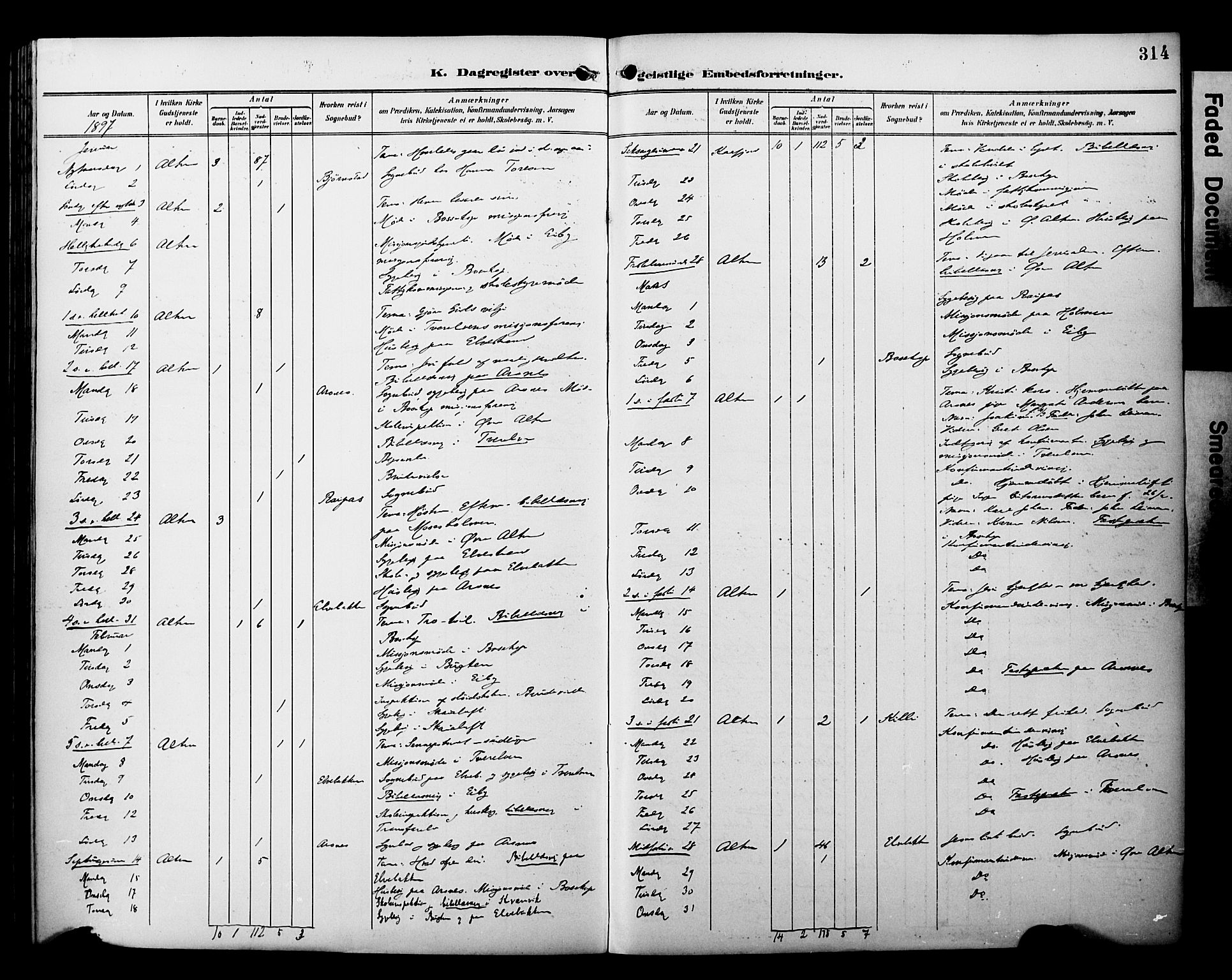 Alta sokneprestkontor, SATØ/S-1338/H/Ha/L0003.kirke: Parish register (official) no. 3, 1892-1904, p. 314