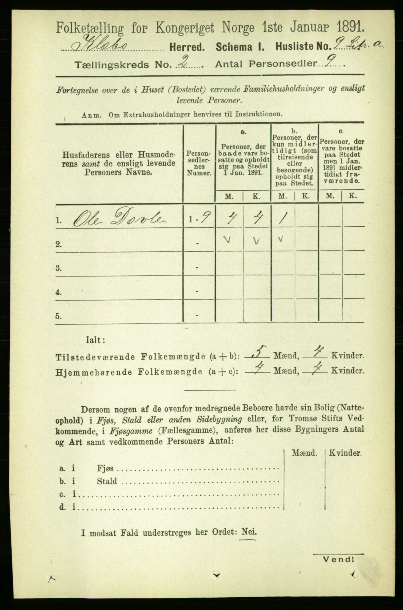 RA, 1891 census for 1662 Klæbu, 1891, p. 196