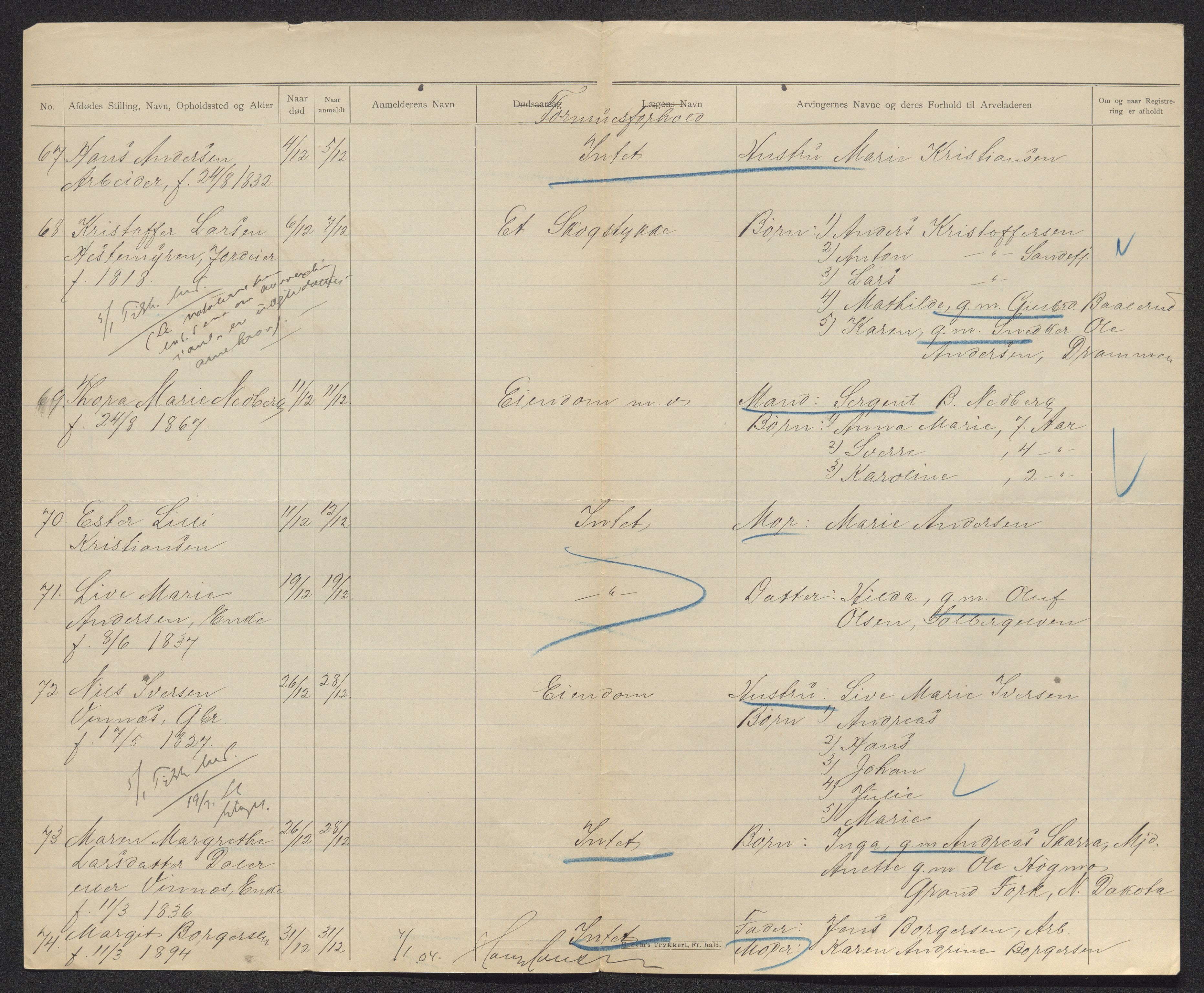 Eiker, Modum og Sigdal sorenskriveri, AV/SAKO-A-123/H/Ha/Hab/L0030: Dødsfallsmeldinger, 1903-1905, p. 134