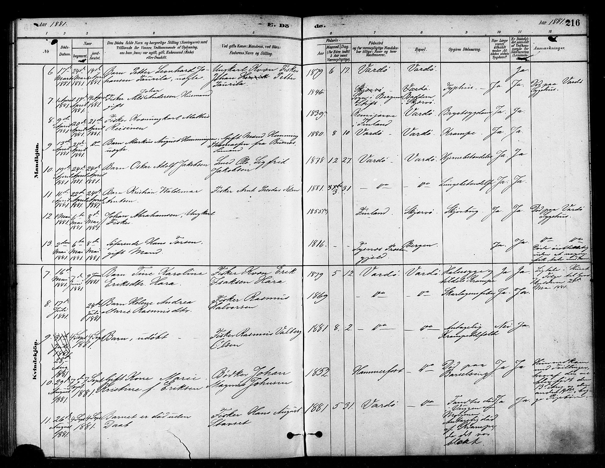 Vardø sokneprestkontor, AV/SATØ-S-1332/H/Ha/L0006kirke: Parish register (official) no. 6, 1879-1886, p. 216