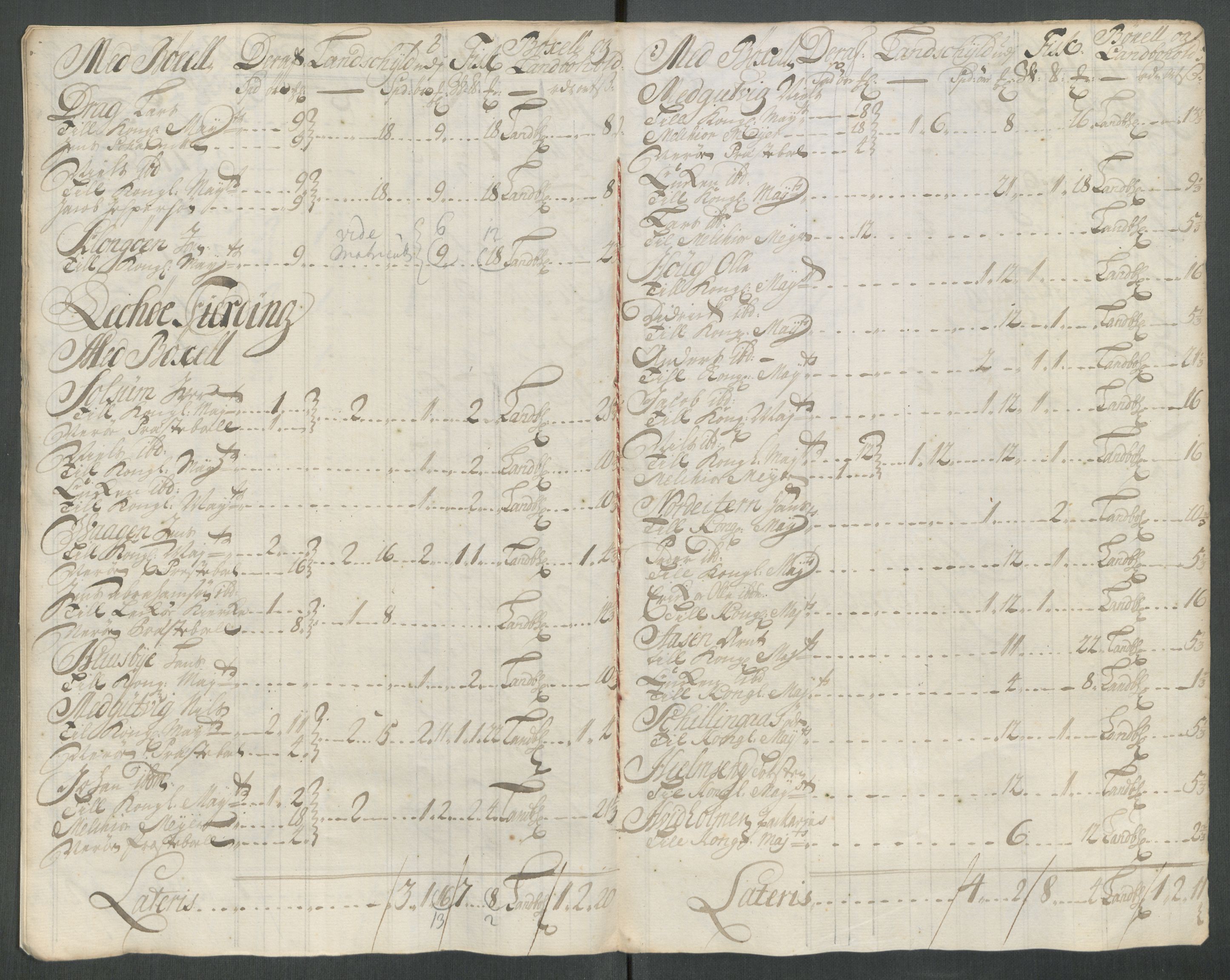Rentekammeret inntil 1814, Reviderte regnskaper, Fogderegnskap, RA/EA-4092/R64/L4438: Fogderegnskap Namdal, 1717, p. 148