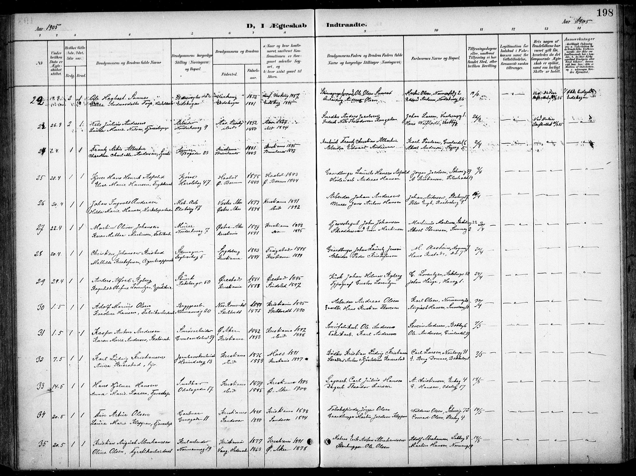 Kampen prestekontor Kirkebøker, SAO/A-10853/F/Fa/L0009: Parish register (official) no. I 9, 1899-1911, p. 198
