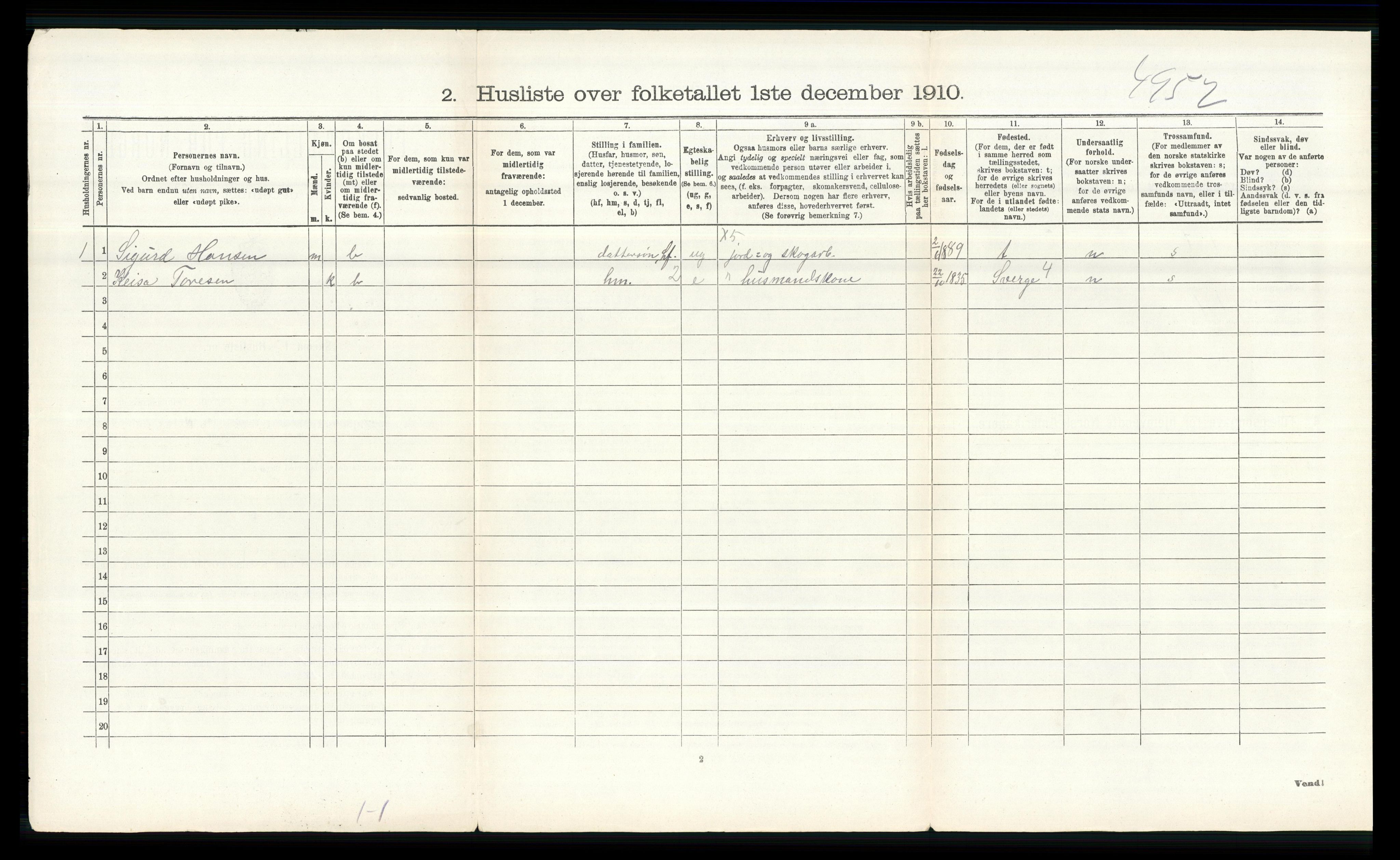 RA, 1910 census for Ullensaker, 1910, p. 1766