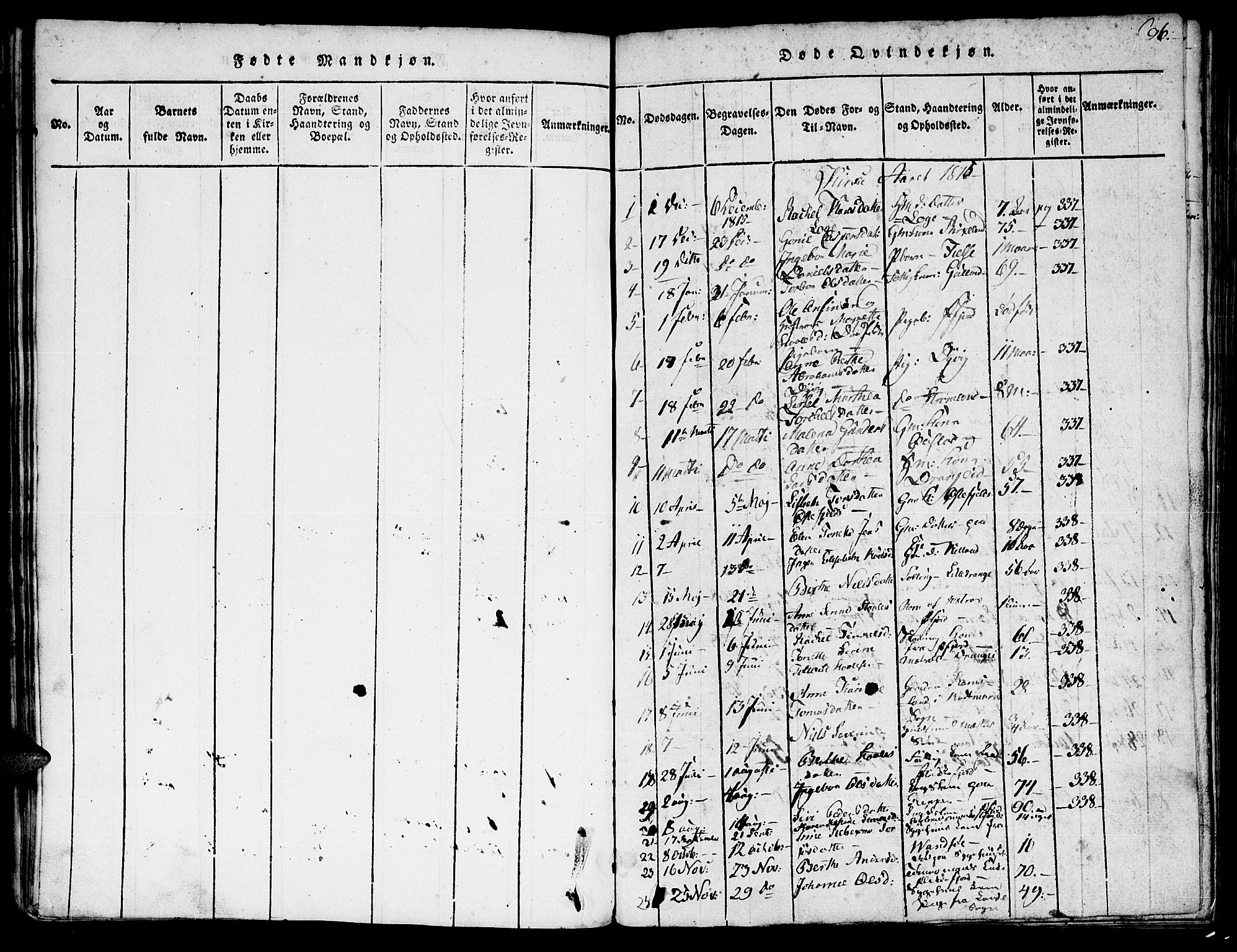 Flekkefjord sokneprestkontor, SAK/1111-0012/F/Fa/Fac/L0002: Parish register (official) no. A 2, 1815-1826, p. 96