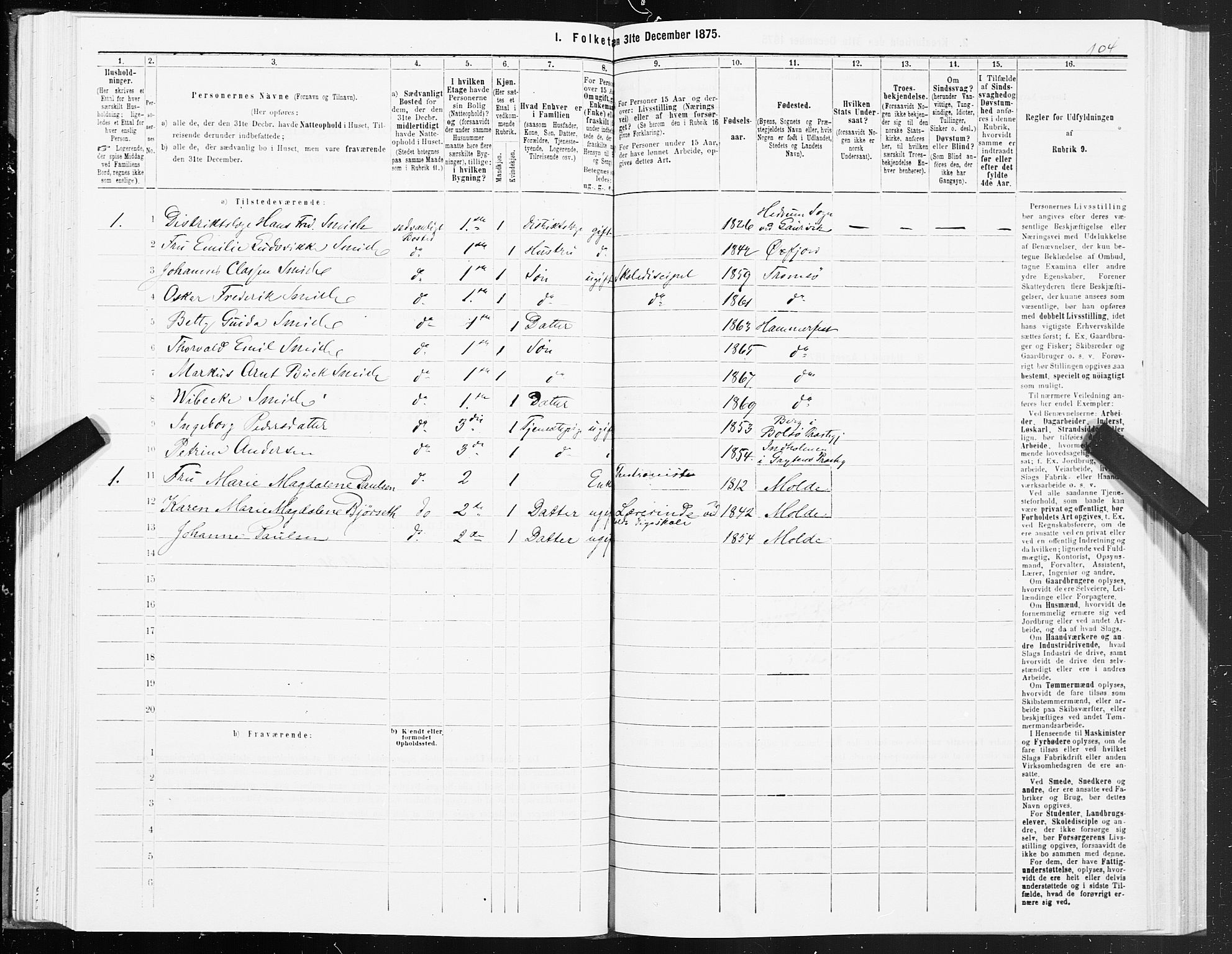 SAT, 1875 census for 1502P Molde, 1875, p. 1104