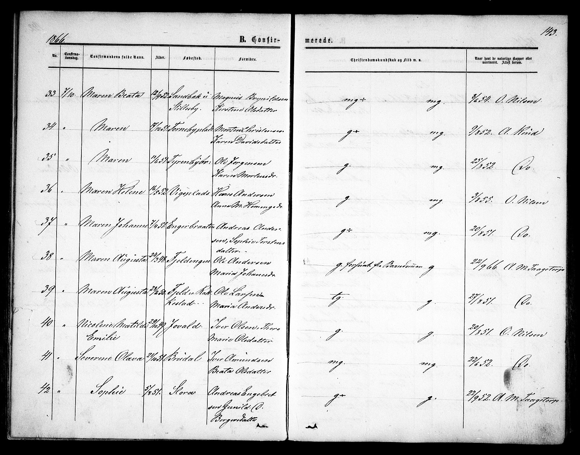 Rødenes prestekontor Kirkebøker, AV/SAO-A-2005/F/Fa/L0007: Parish register (official) no. I 7, 1860-1869, p. 143