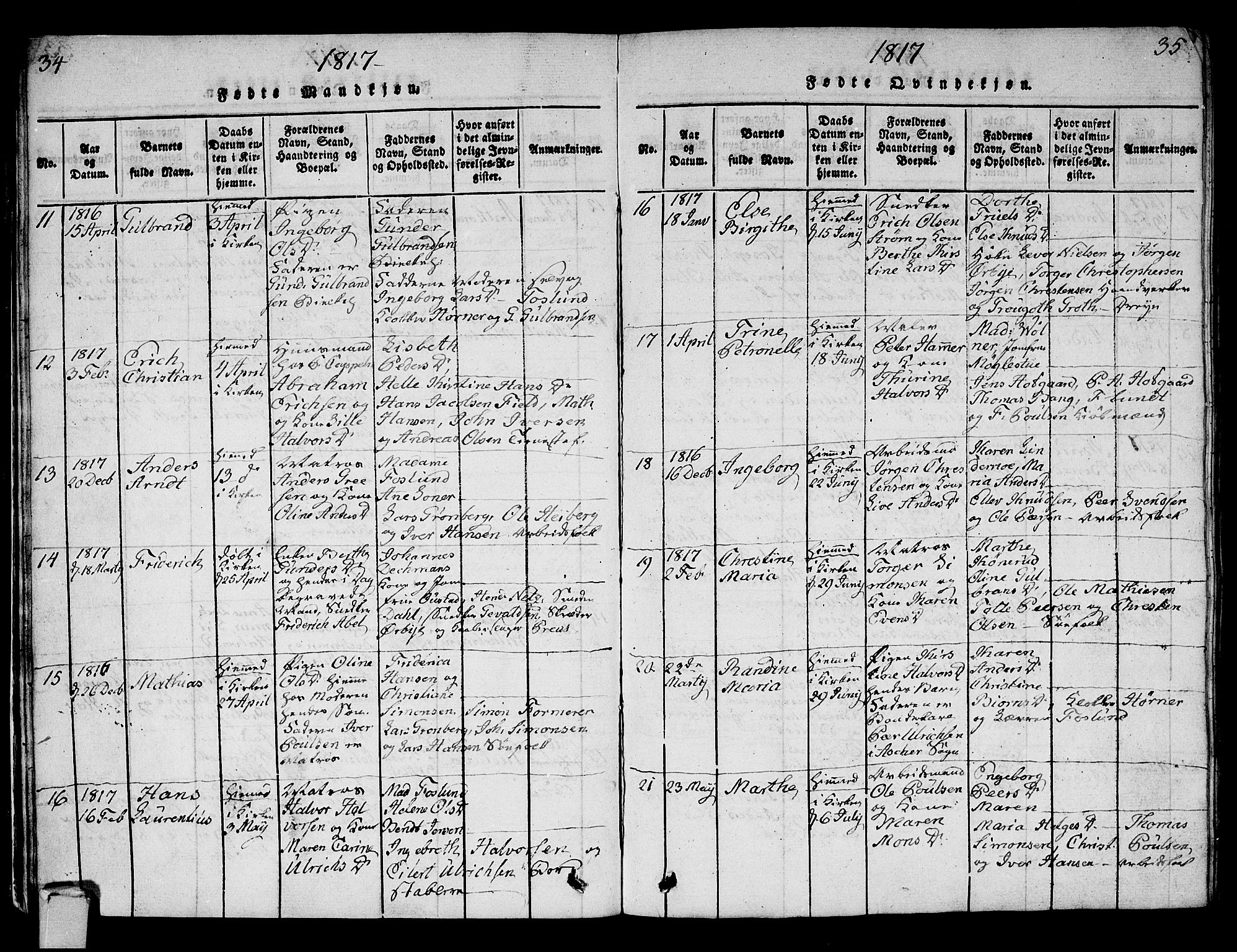 Strømsø kirkebøker, AV/SAKO-A-246/G/Ga/L0001: Parish register (copy) no. 1, 1815-1829, p. 34-35