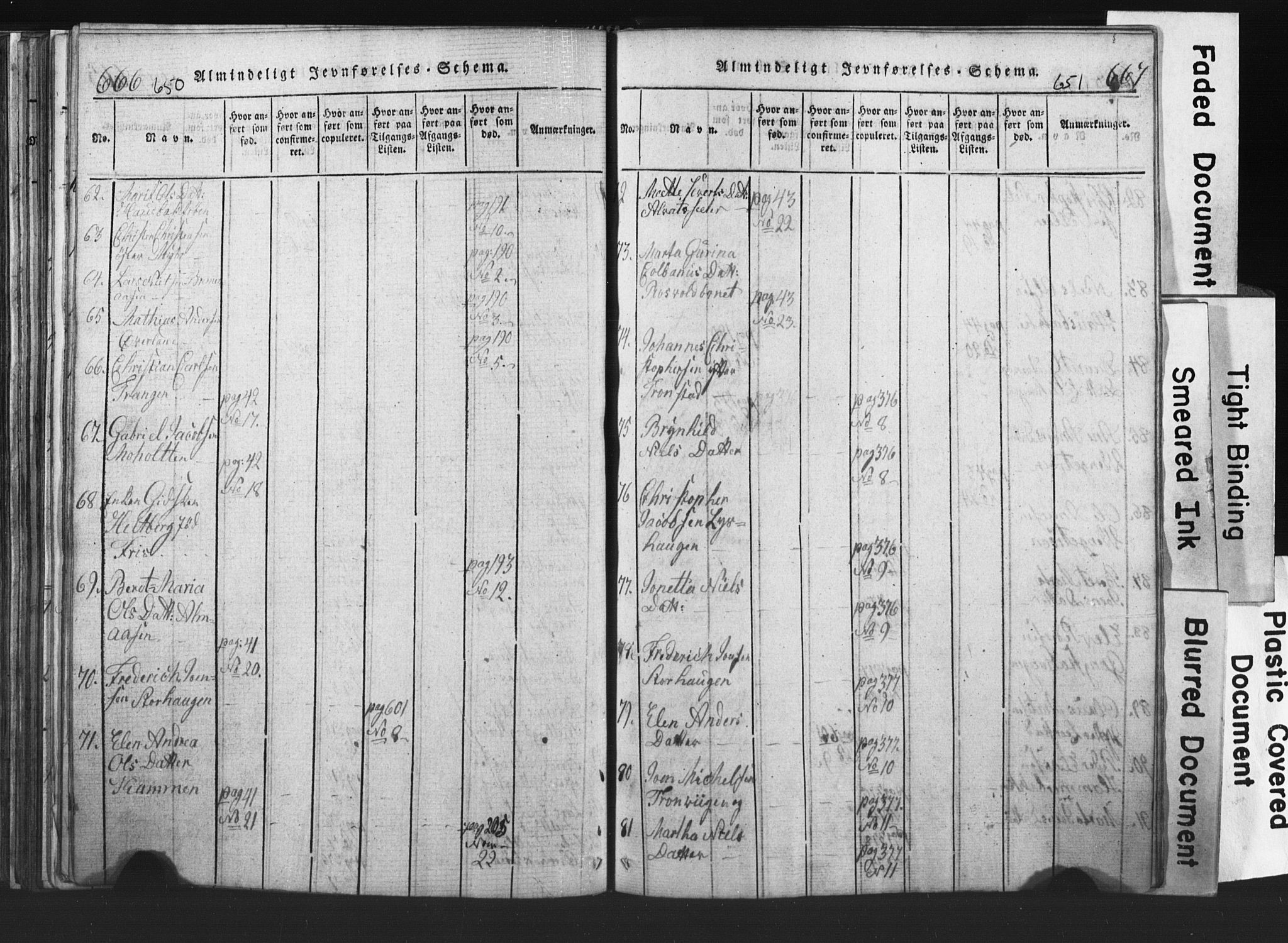Ministerialprotokoller, klokkerbøker og fødselsregistre - Nord-Trøndelag, SAT/A-1458/701/L0017: Parish register (copy) no. 701C01, 1817-1825, p. 650-651