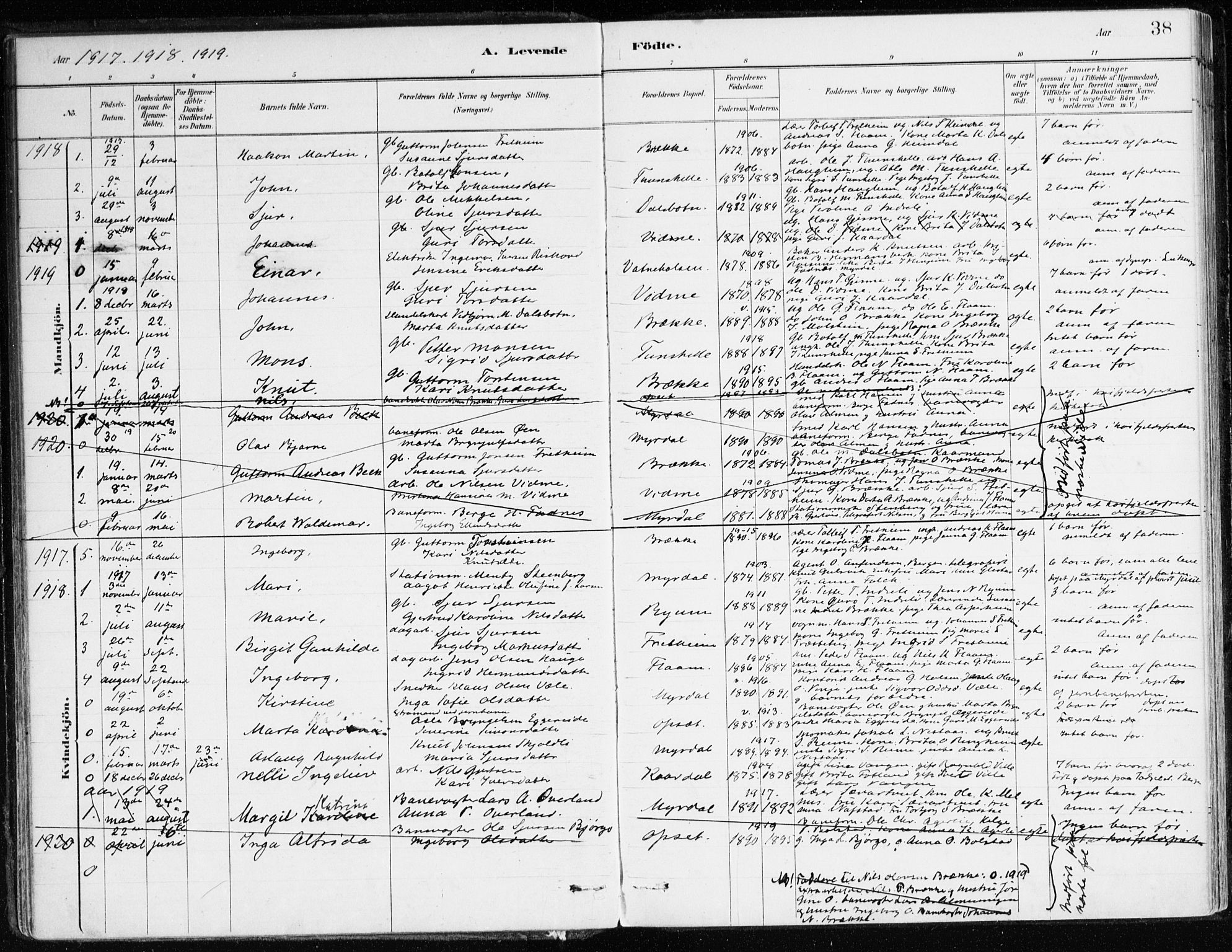 Aurland sokneprestembete, SAB/A-99937/H/Ha/Hac/L0001: Parish register (official) no. C 1, 1880-1921, p. 38