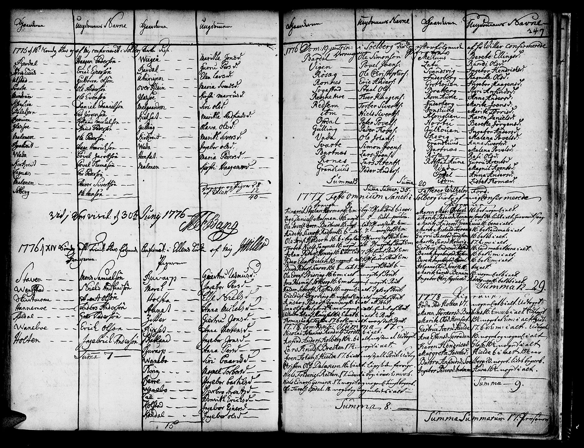 Ministerialprotokoller, klokkerbøker og fødselsregistre - Nord-Trøndelag, SAT/A-1458/741/L0385: Parish register (official) no. 741A01, 1722-1815, p. 247