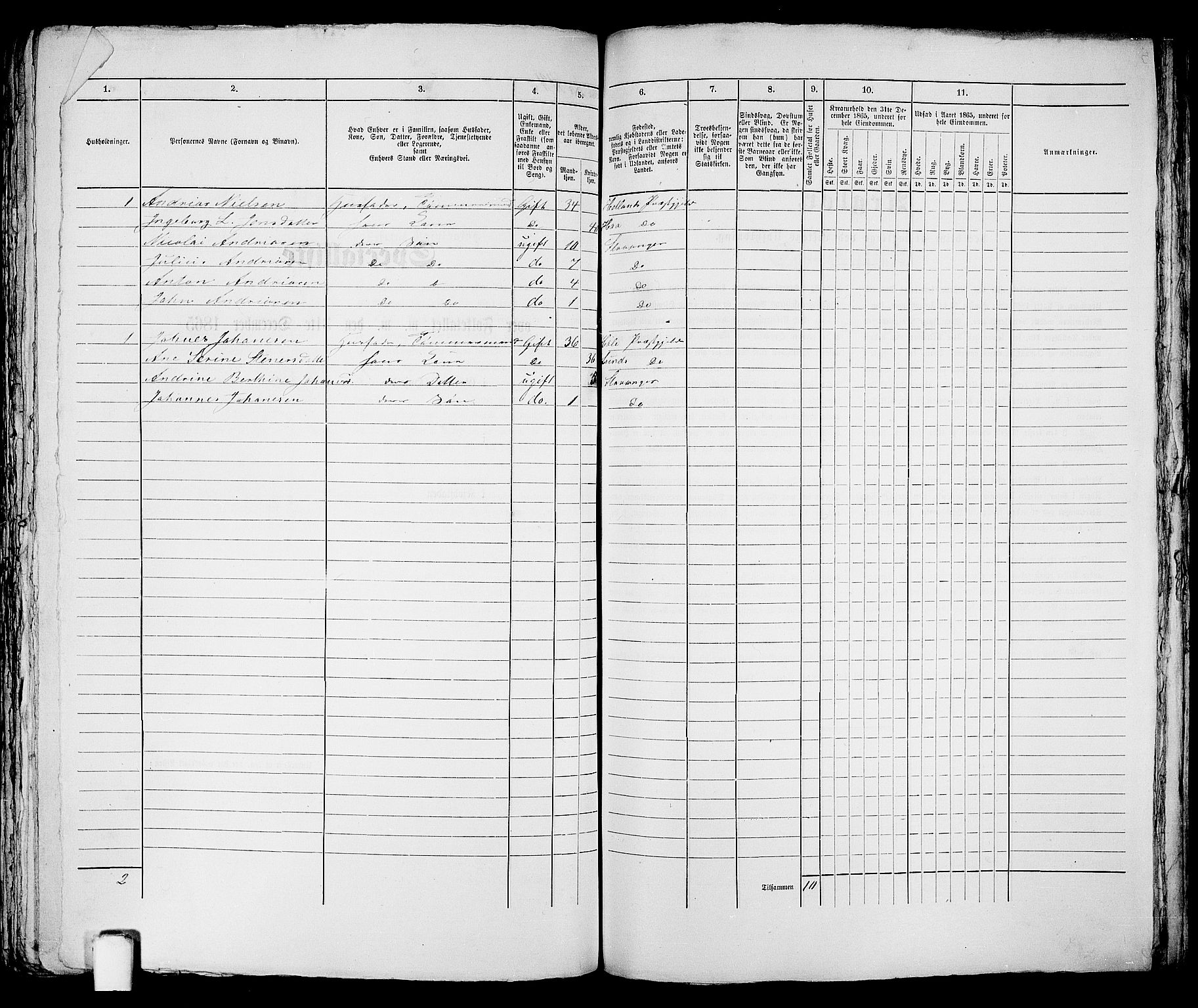 RA, 1865 census for Stavanger, 1865, p. 2388