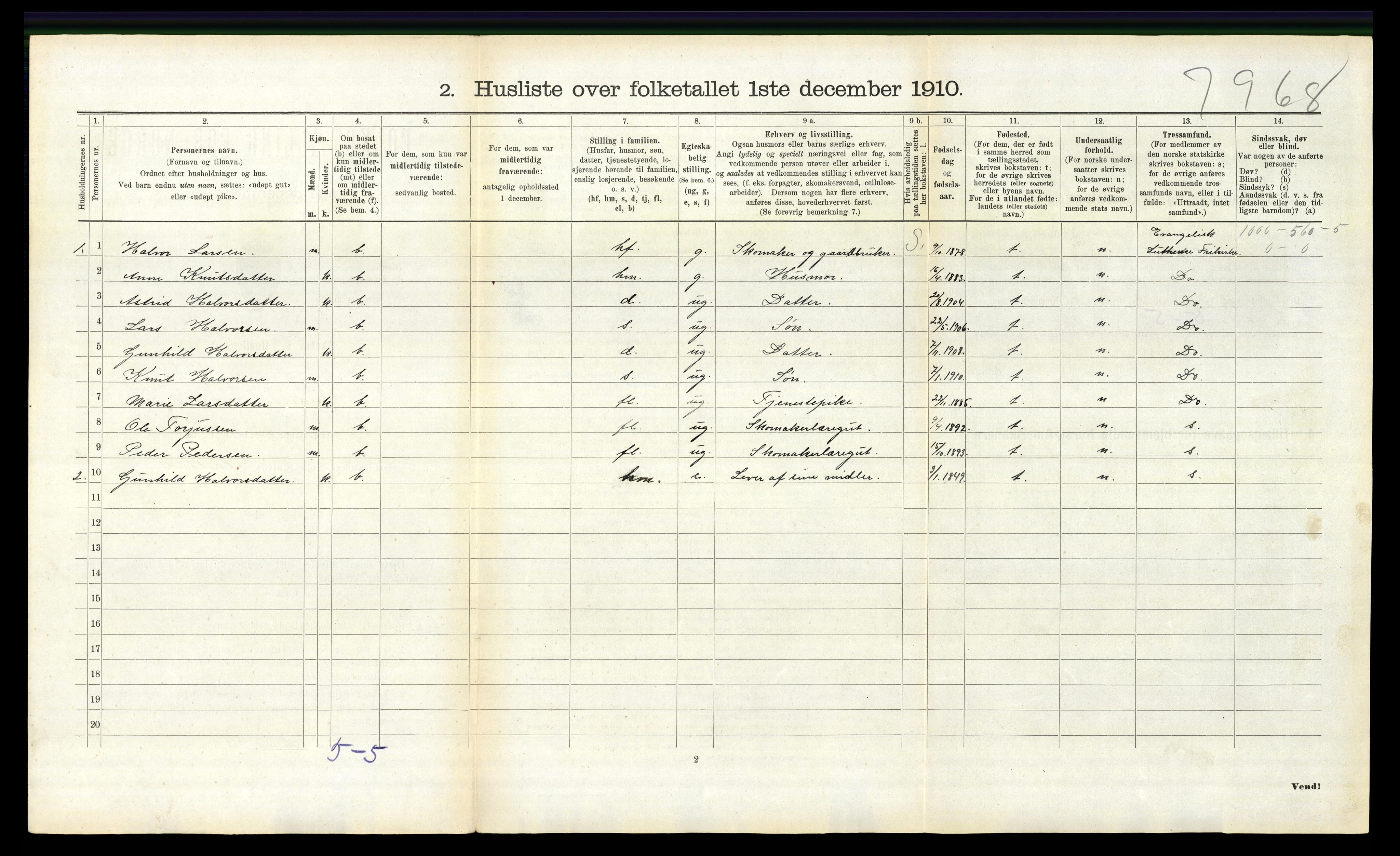 RA, 1910 census for Søndeled, 1910, p. 881