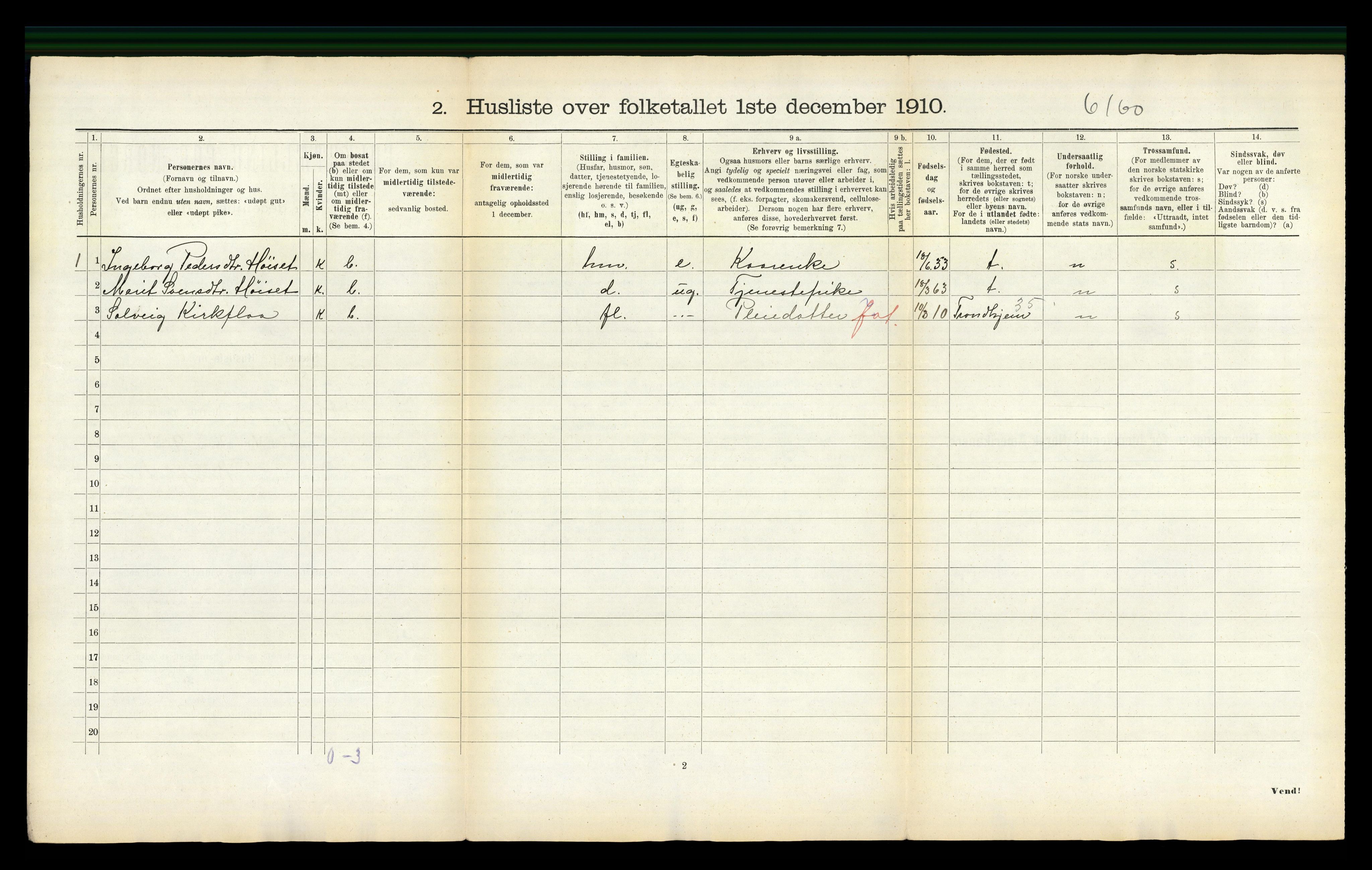 RA, 1910 census for Horg, 1910, p. 37