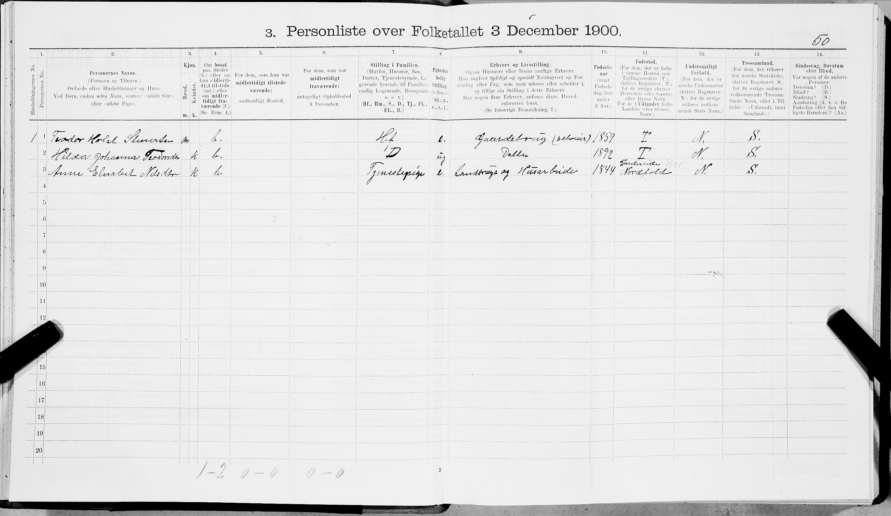 SAT, 1900 census for Hamarøy, 1900, p. 539