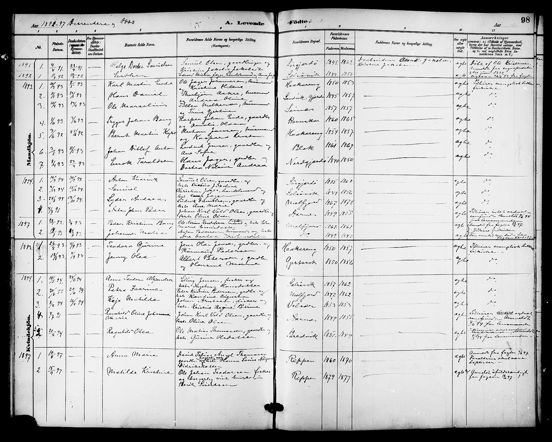 Ministerialprotokoller, klokkerbøker og fødselsregistre - Nordland, SAT/A-1459/841/L0610: Parish register (official) no. 841A14, 1890-1901, p. 98