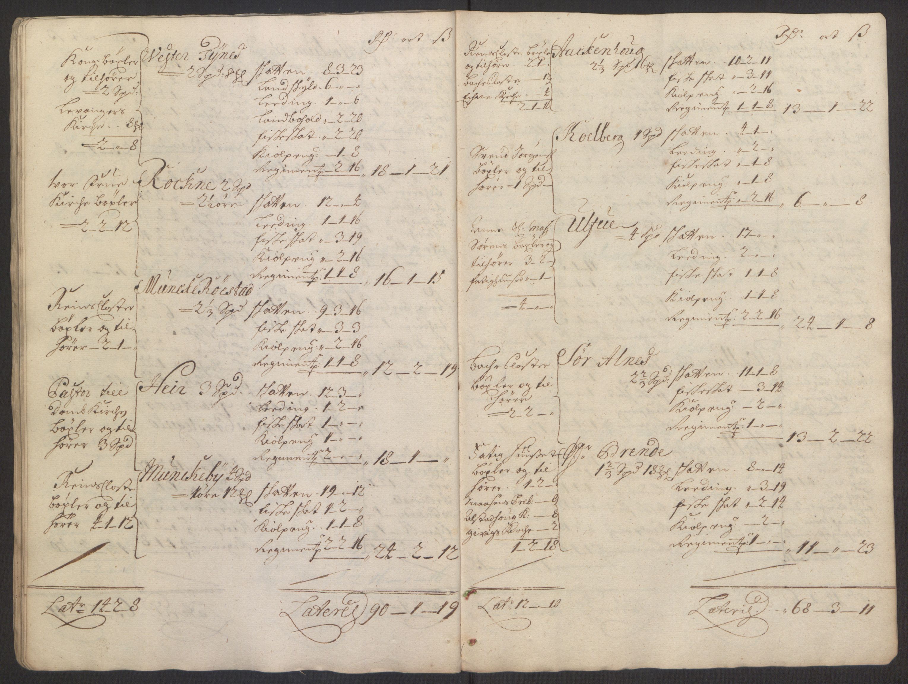 Rentekammeret inntil 1814, Reviderte regnskaper, Fogderegnskap, AV/RA-EA-4092/R62/L4187: Fogderegnskap Stjørdal og Verdal, 1695, p. 274