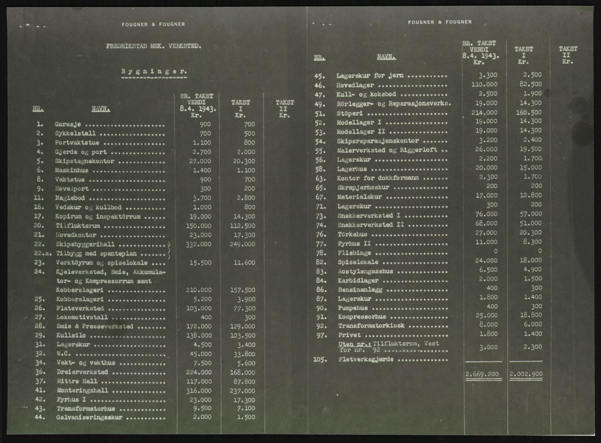 Fredrikstad mekaniske verksted, AV/RA-PA-1807/Q/L0001: Bygninger, Finansiering, Takst, Nyanlegg, 1935-1954, p. 257