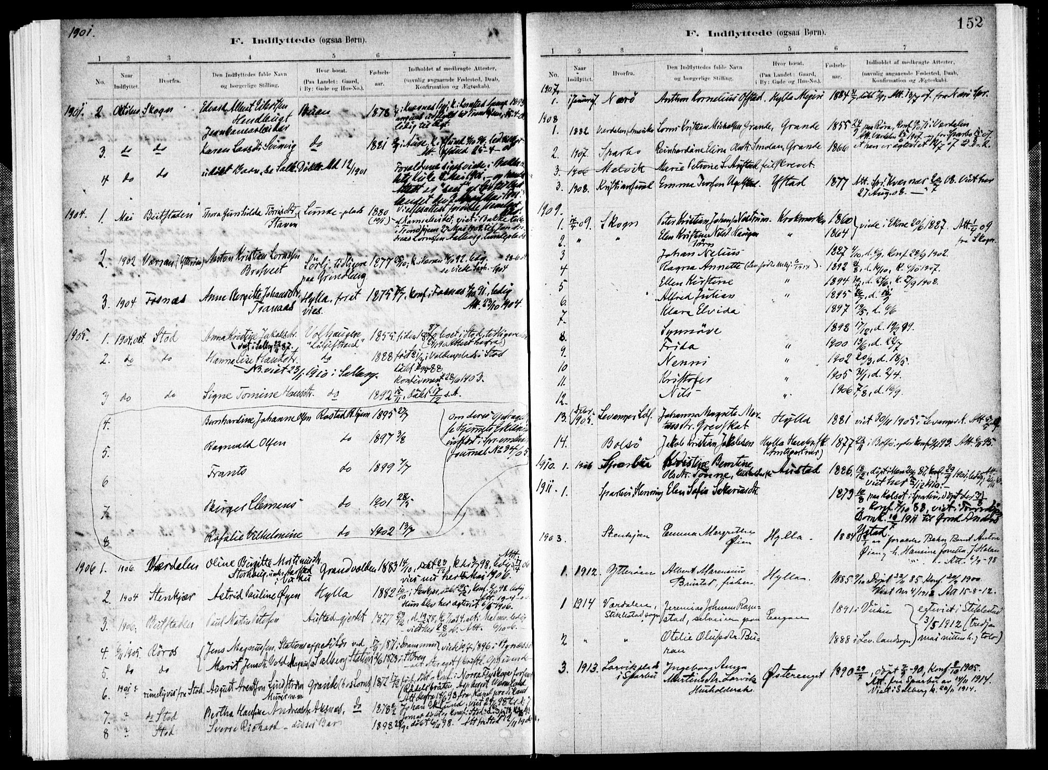 Ministerialprotokoller, klokkerbøker og fødselsregistre - Nord-Trøndelag, SAT/A-1458/731/L0309: Parish register (official) no. 731A01, 1879-1918, p. 152