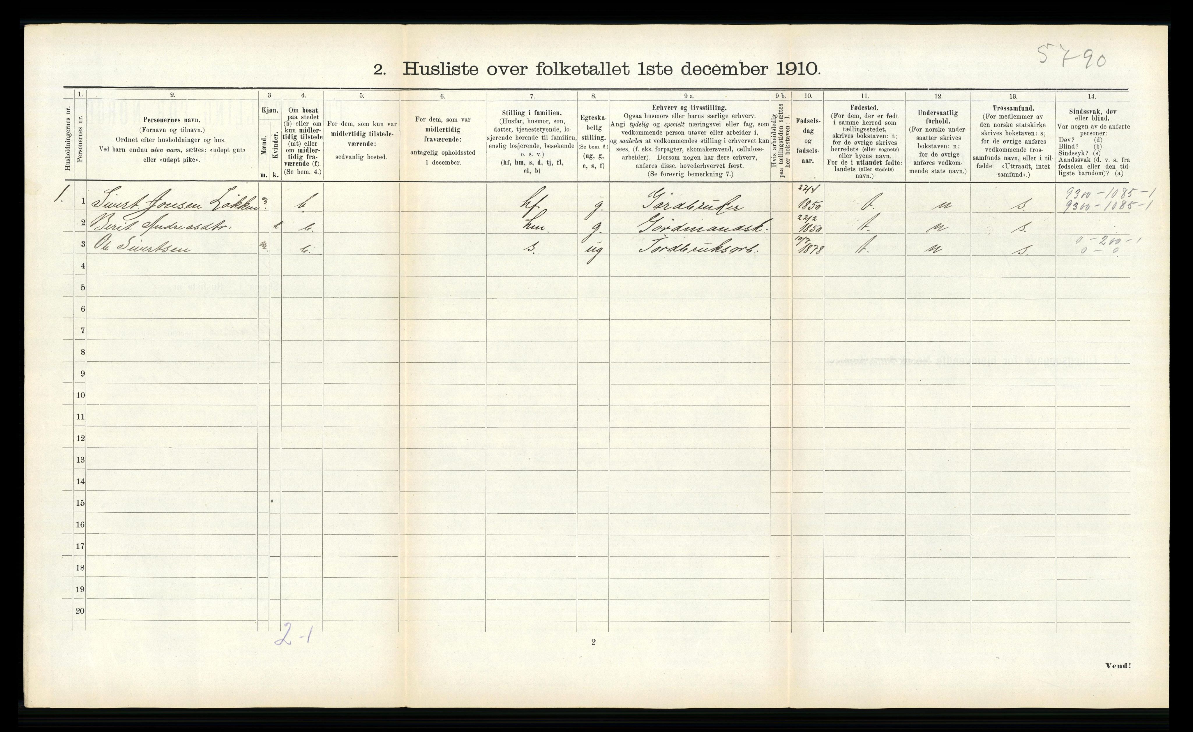 RA, 1910 census for Byneset, 1910, p. 200