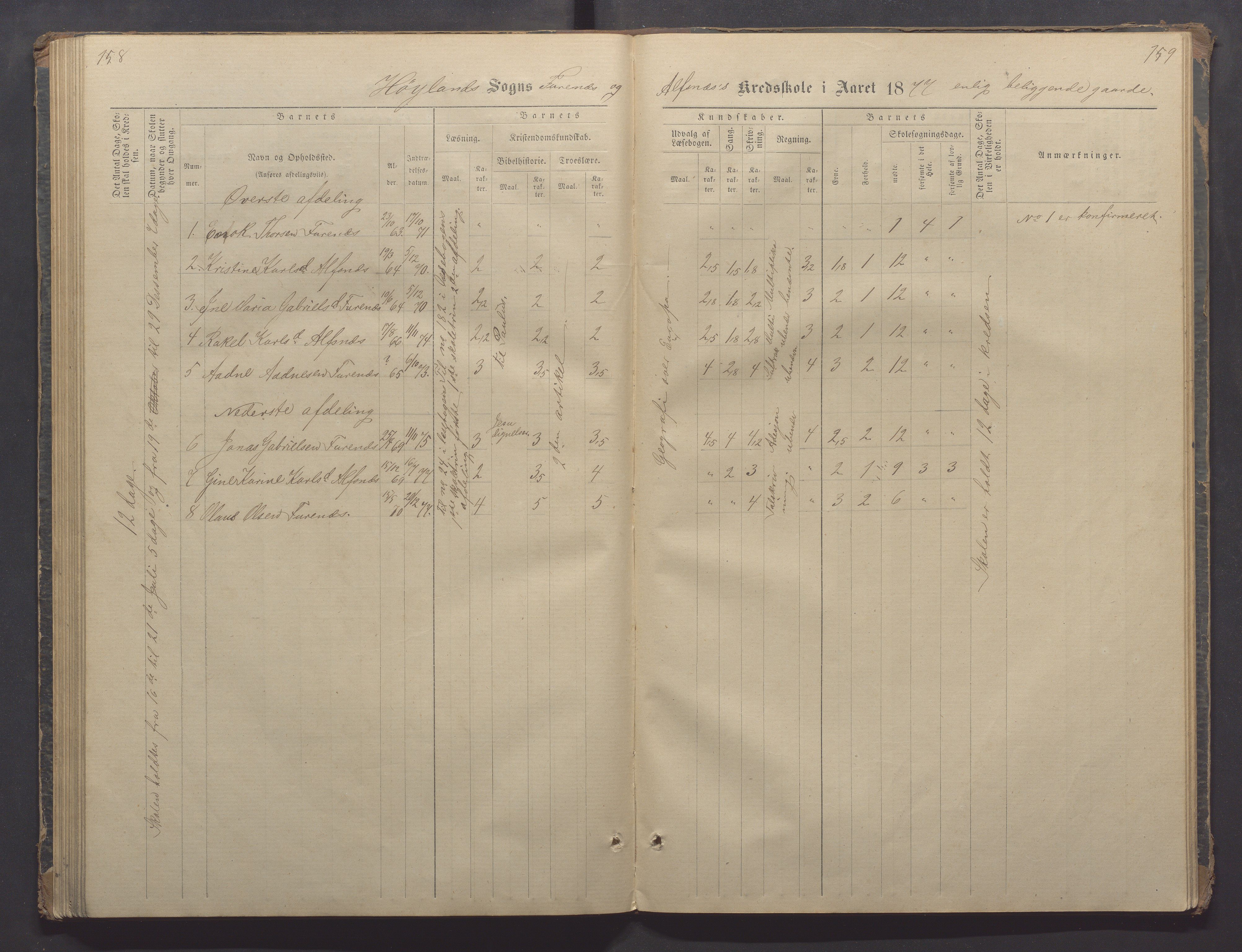 Høyland kommune - Sporaland skole, IKAR/K-100085/E/L0002: Skoleprotokoll Nordre Fjellbygden, 1873-1887, p. 158-159