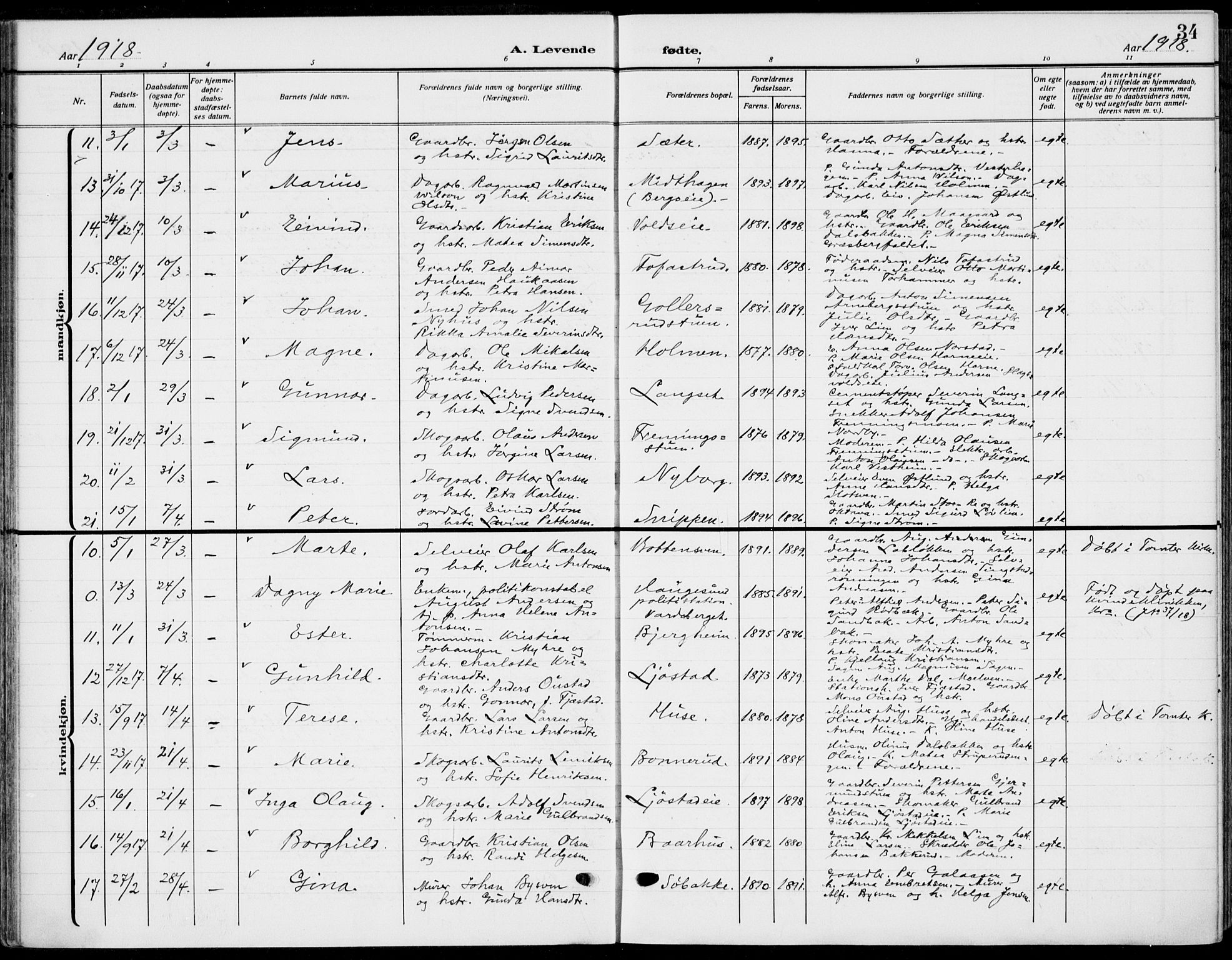 Romedal prestekontor, SAH/PREST-004/K/L0012: Parish register (official) no. 12, 1913-1935, p. 34