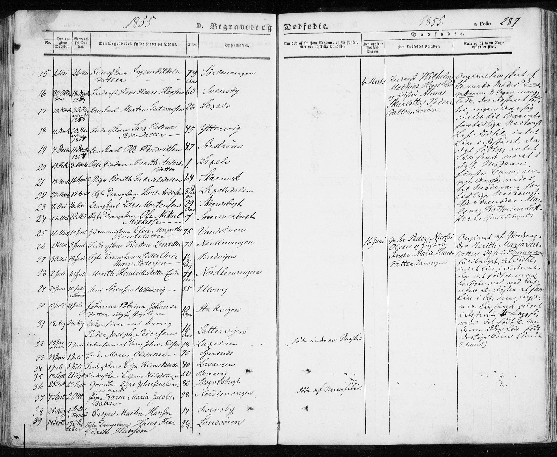 Karlsøy sokneprestembete, AV/SATØ-S-1299/H/Ha/Haa/L0003kirke: Parish register (official) no. 3, 1843-1860, p. 287