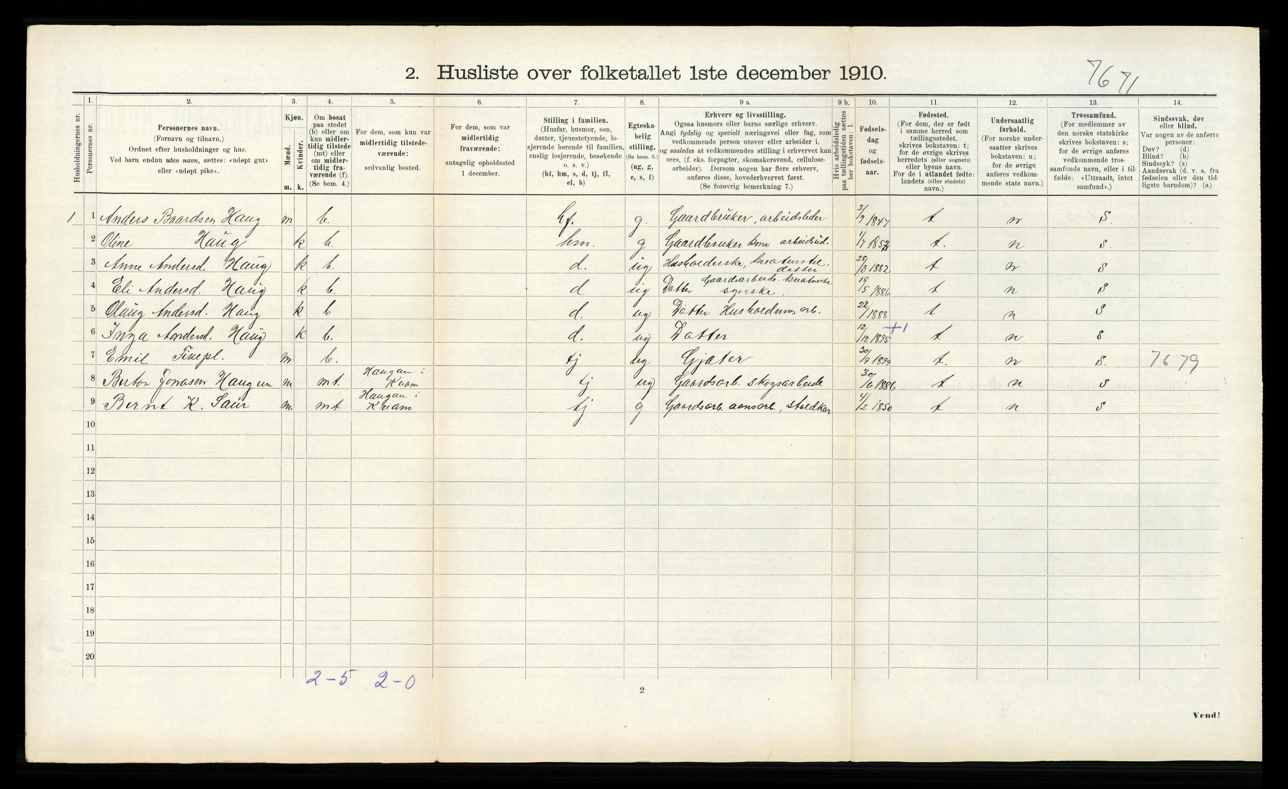 RA, 1910 census for Kvam, 1910, p. 292