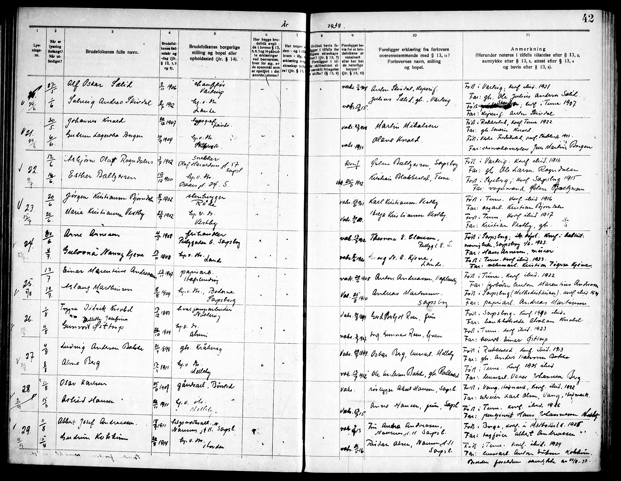 Tune prestekontor Kirkebøker, AV/SAO-A-2007/H/Ha/L0001: Banns register no. I 1, 1919-1946, p. 42
