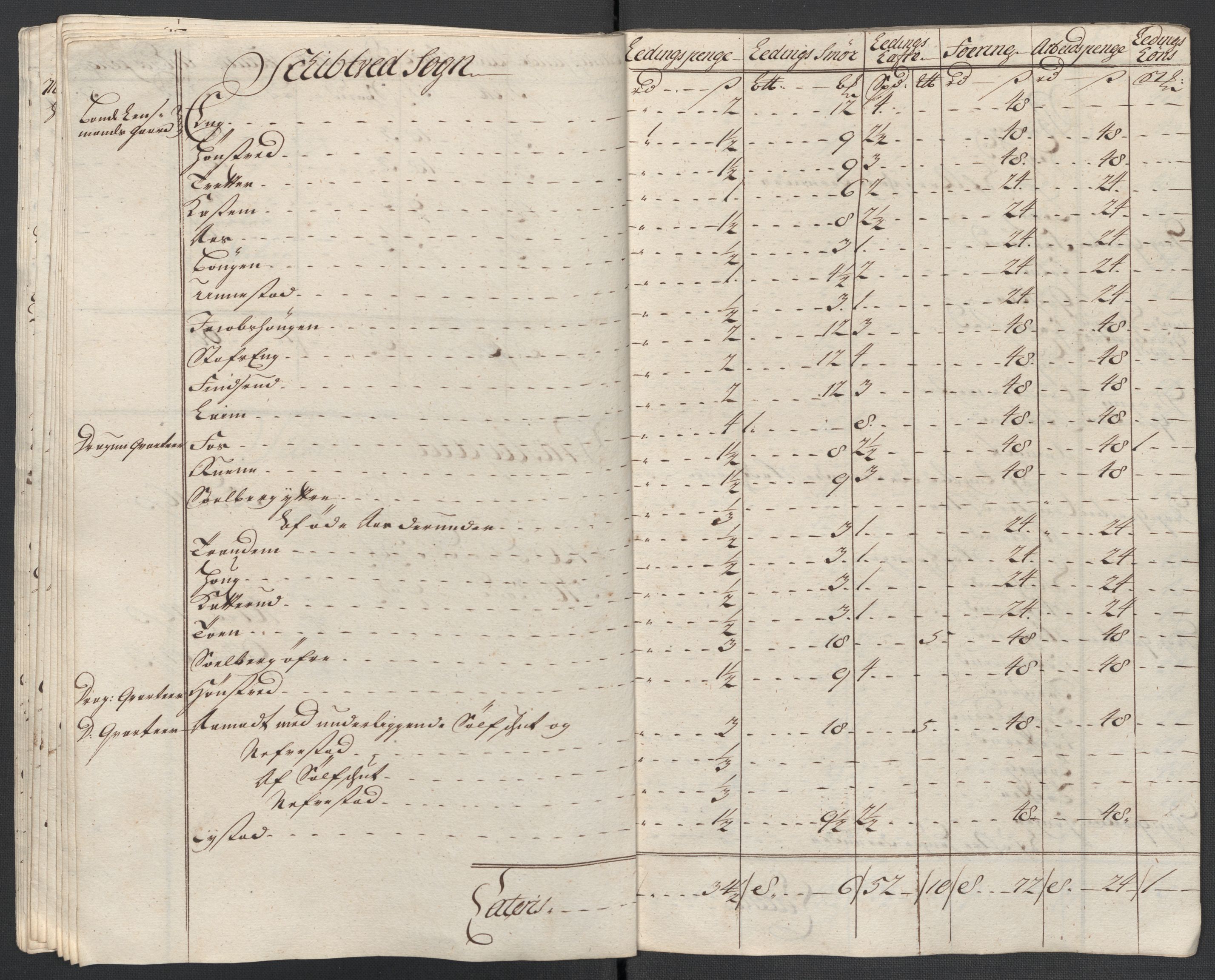 Rentekammeret inntil 1814, Reviderte regnskaper, Fogderegnskap, AV/RA-EA-4092/R07/L0311: Fogderegnskap Rakkestad, Heggen og Frøland, 1716, p. 271