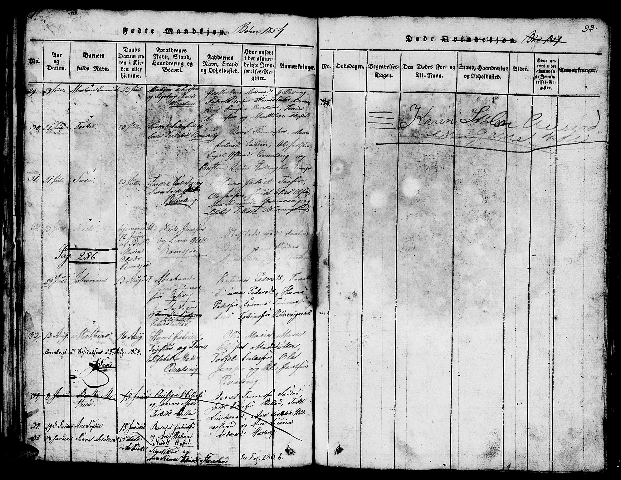 Lyngdal sokneprestkontor, AV/SAK-1111-0029/F/Fb/Fba/L0001: Parish register (copy) no. B 1, 1816-1876, p. 93