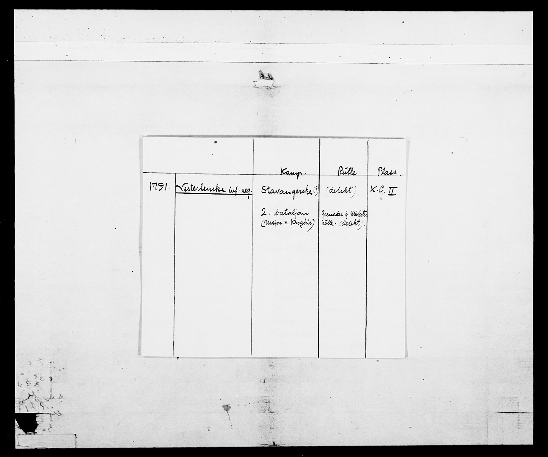 Generalitets- og kommissariatskollegiet, Det kongelige norske kommissariatskollegium, AV/RA-EA-5420/E/Eh/L0108: Vesterlenske nasjonale infanteriregiment, 1791-1802, p. 2