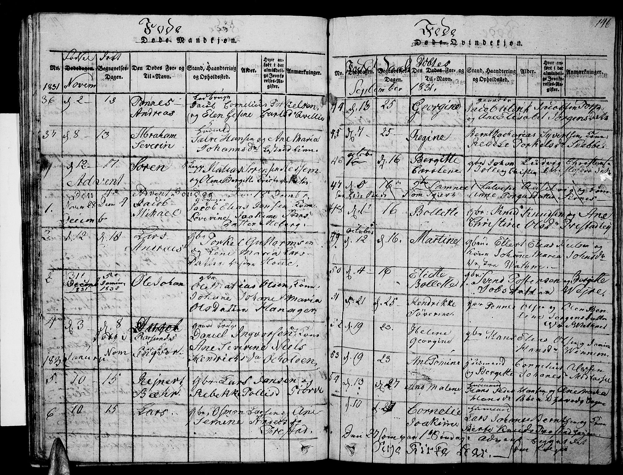 Lista sokneprestkontor, SAK/1111-0027/F/Fb/L0001: Parish register (copy) no. B 1, 1816-1832, p. 146