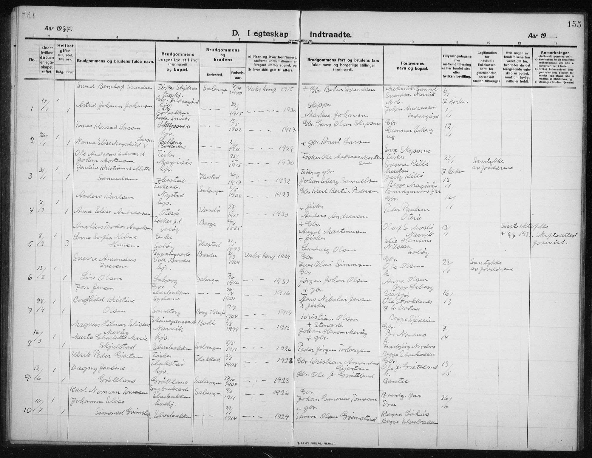 Salangen sokneprestembete, AV/SATØ-S-1324/H/Hb/L0005klokker: Parish register (copy) no. 5, 1918-1937, p. 155