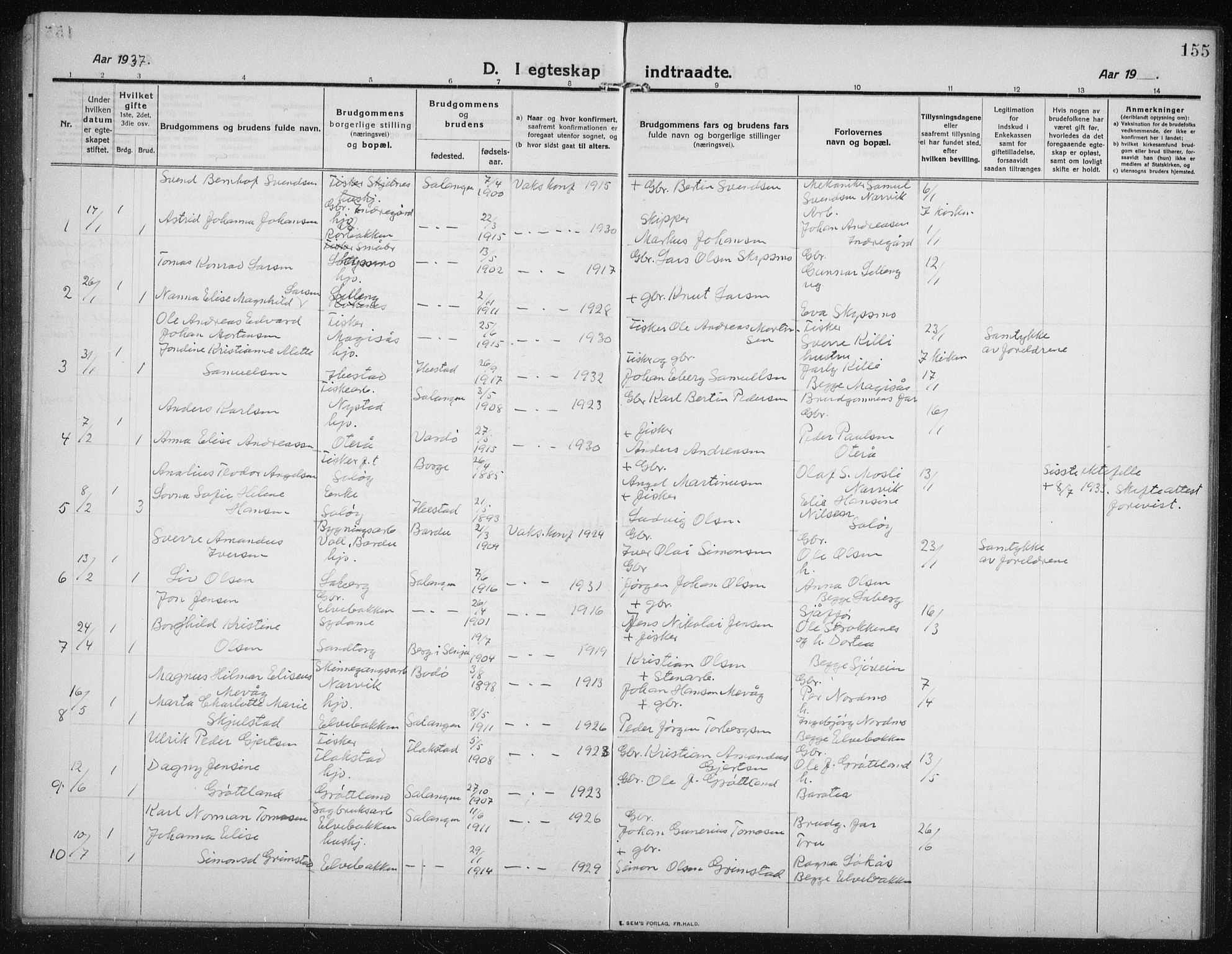 Salangen sokneprestembete, AV/SATØ-S-1324/H/Hb/L0005klokker: Parish register (copy) no. 5, 1918-1937, p. 155