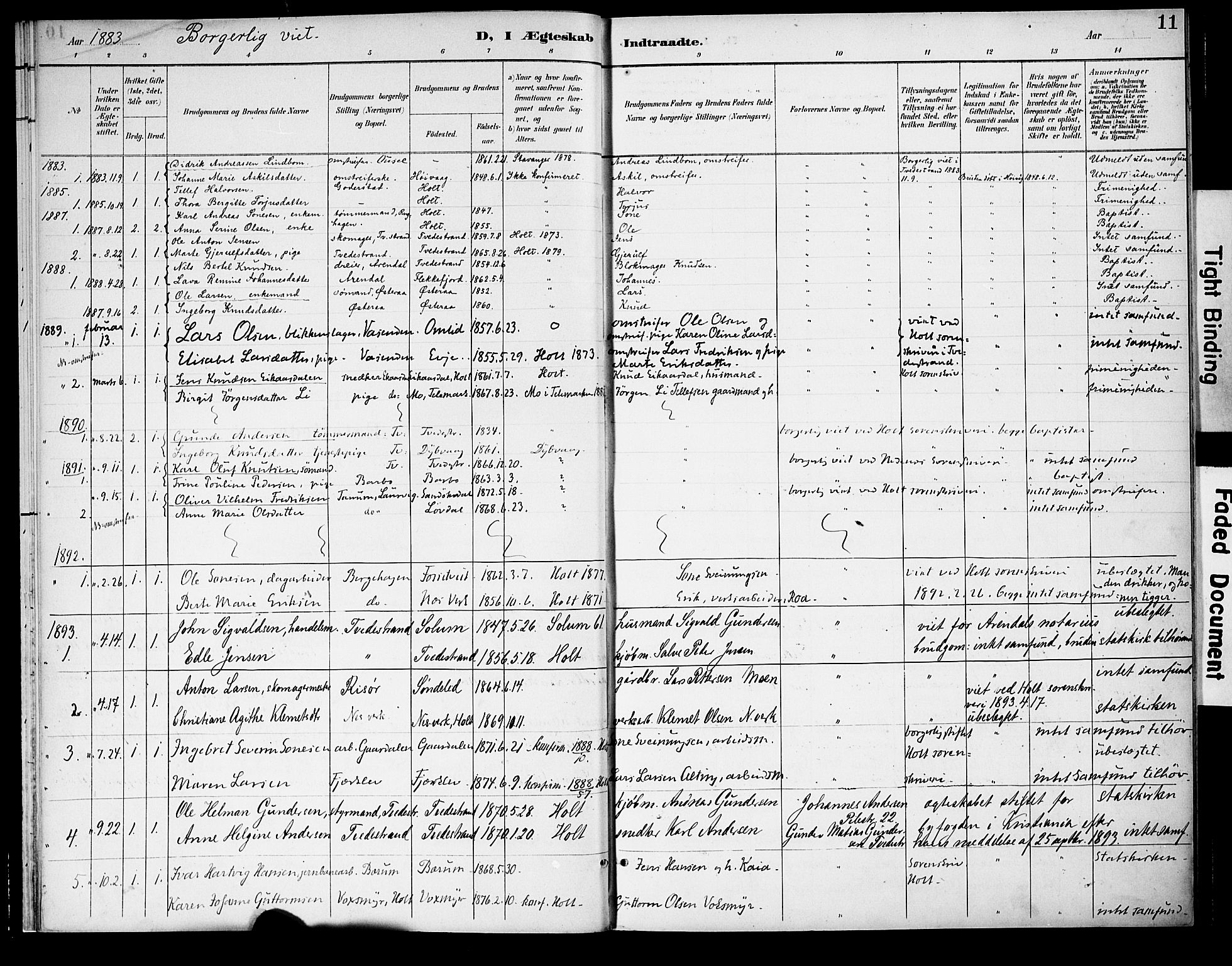 Holt sokneprestkontor, SAK/1111-0021/F/Fa/L0011: Parish register (official) no. A 11, 1880-1931, p. 11