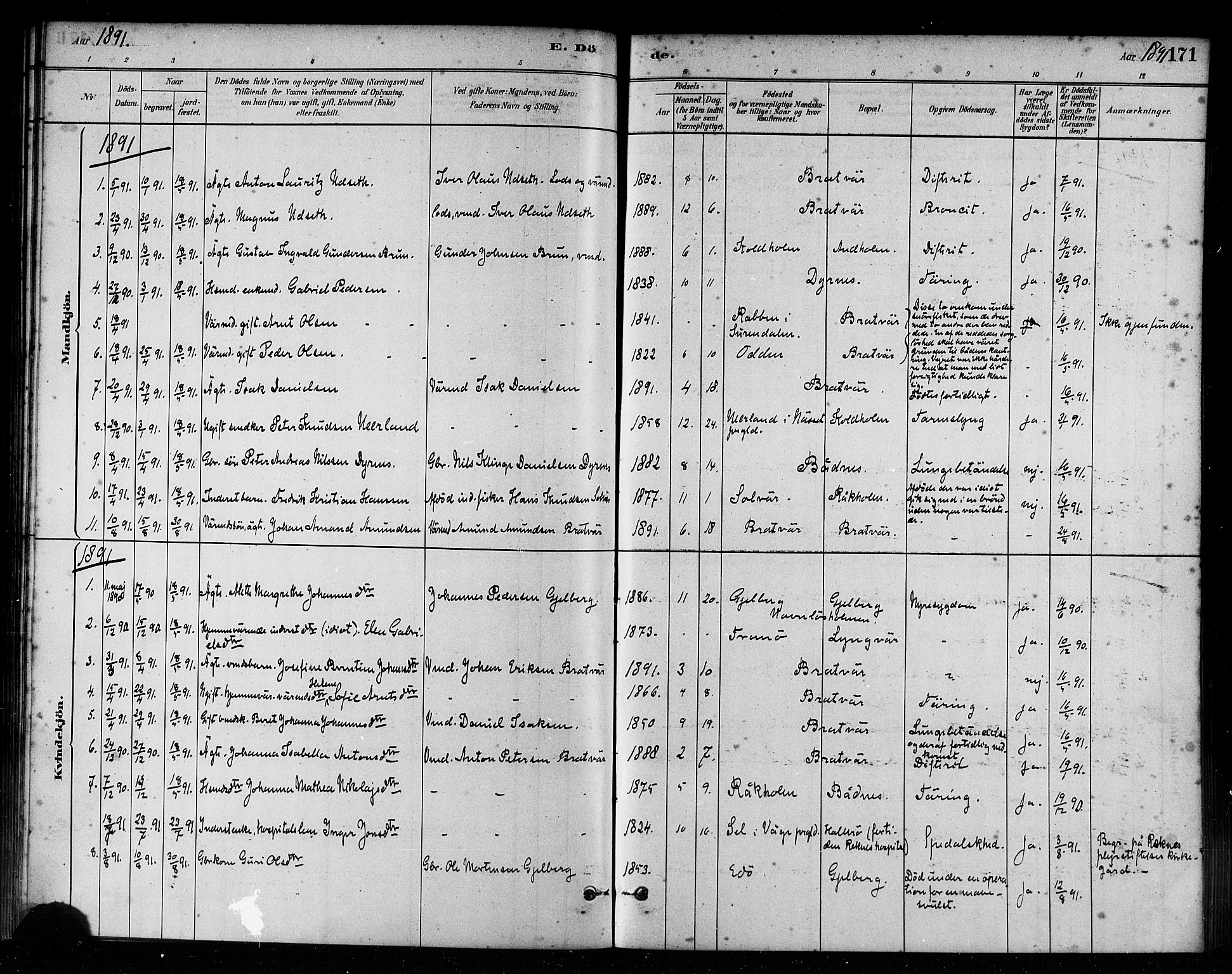 Ministerialprotokoller, klokkerbøker og fødselsregistre - Møre og Romsdal, AV/SAT-A-1454/582/L0947: Parish register (official) no. 582A01, 1880-1900, p. 171