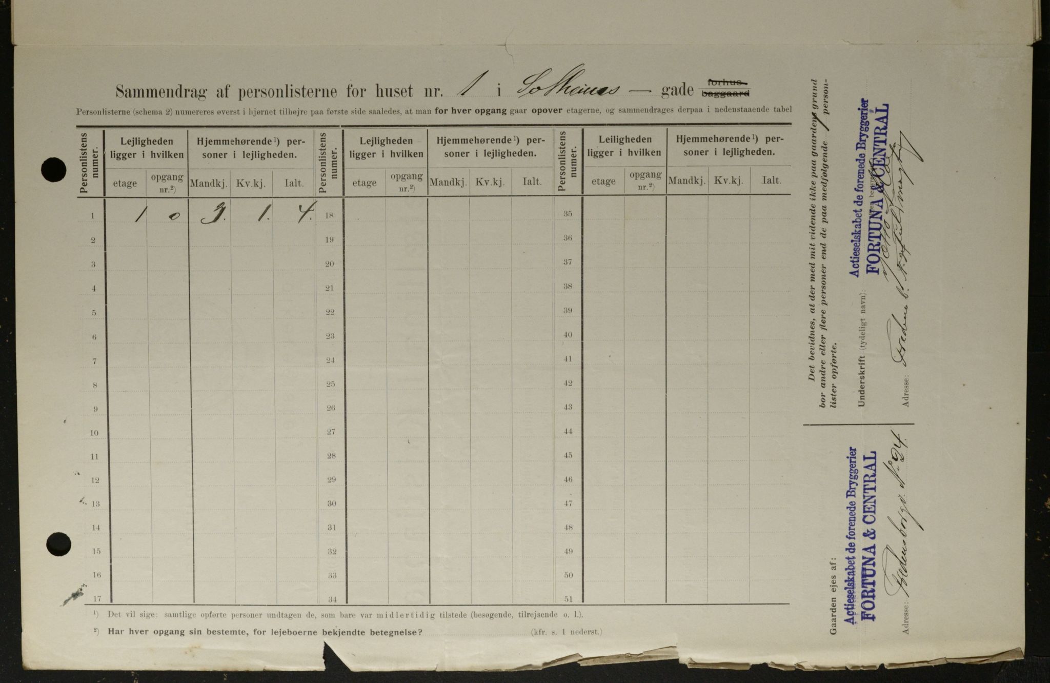 OBA, Municipal Census 1908 for Kristiania, 1908, p. 89666