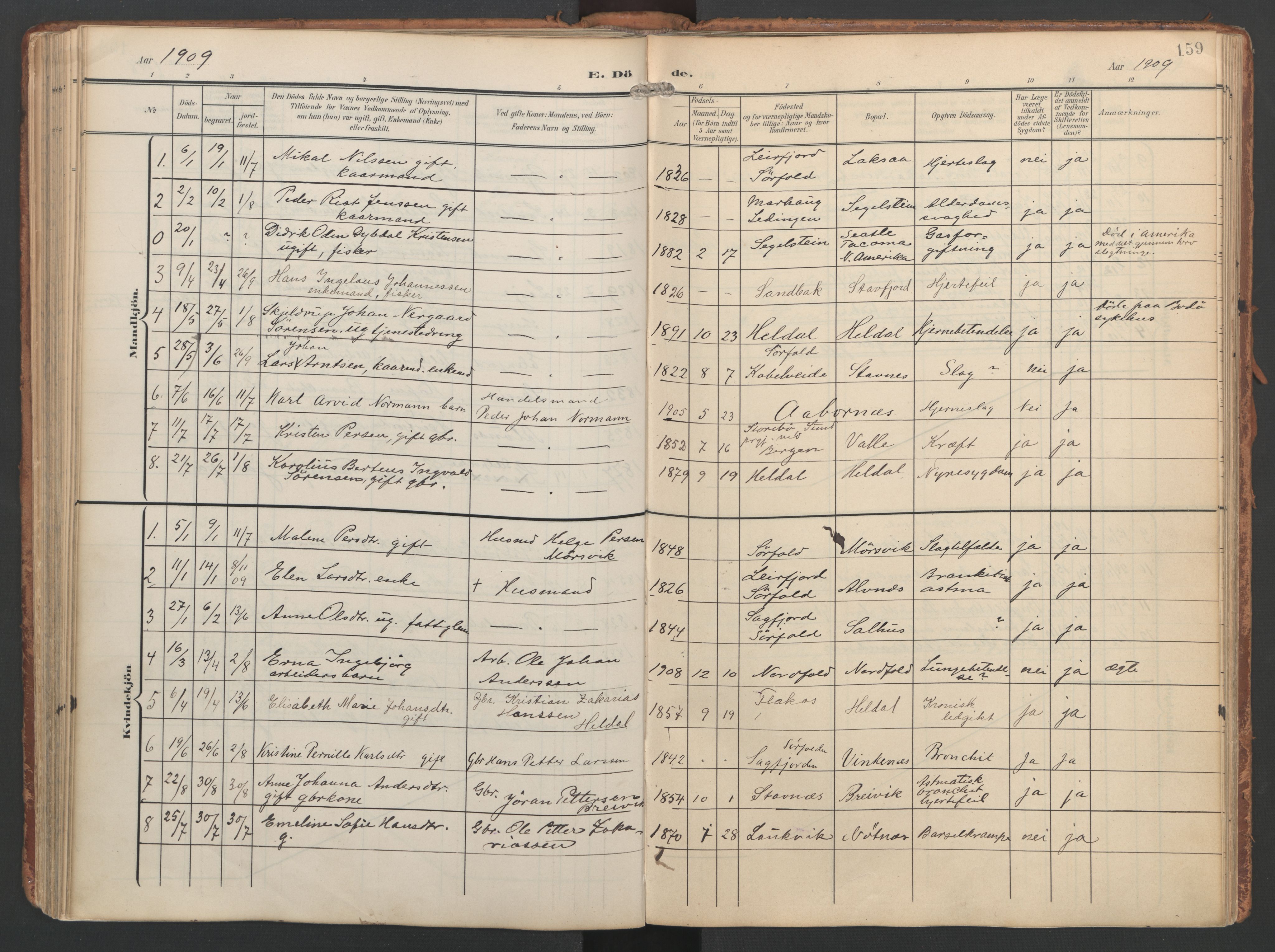 Ministerialprotokoller, klokkerbøker og fødselsregistre - Nordland, AV/SAT-A-1459/858/L0832: Parish register (official) no. 858A02, 1902-1915, p. 159