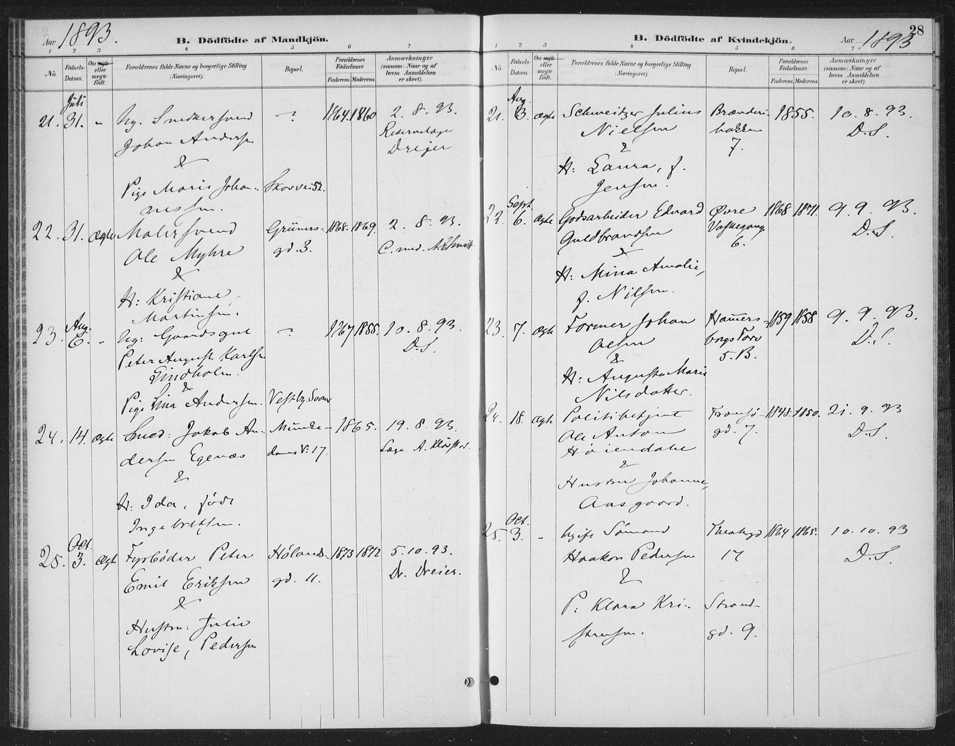 Rikshospitalet prestekontor Kirkebøker, AV/SAO-A-10309b/F/L0010: Parish register (official) no. 10, 1888-1912, p. 28