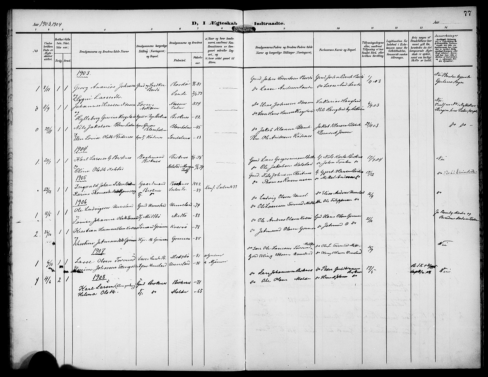 Gulen sokneprestembete, AV/SAB-A-80201/H/Hab/Habd/L0001: Parish register (copy) no. D 1, 1901-1924, p. 77