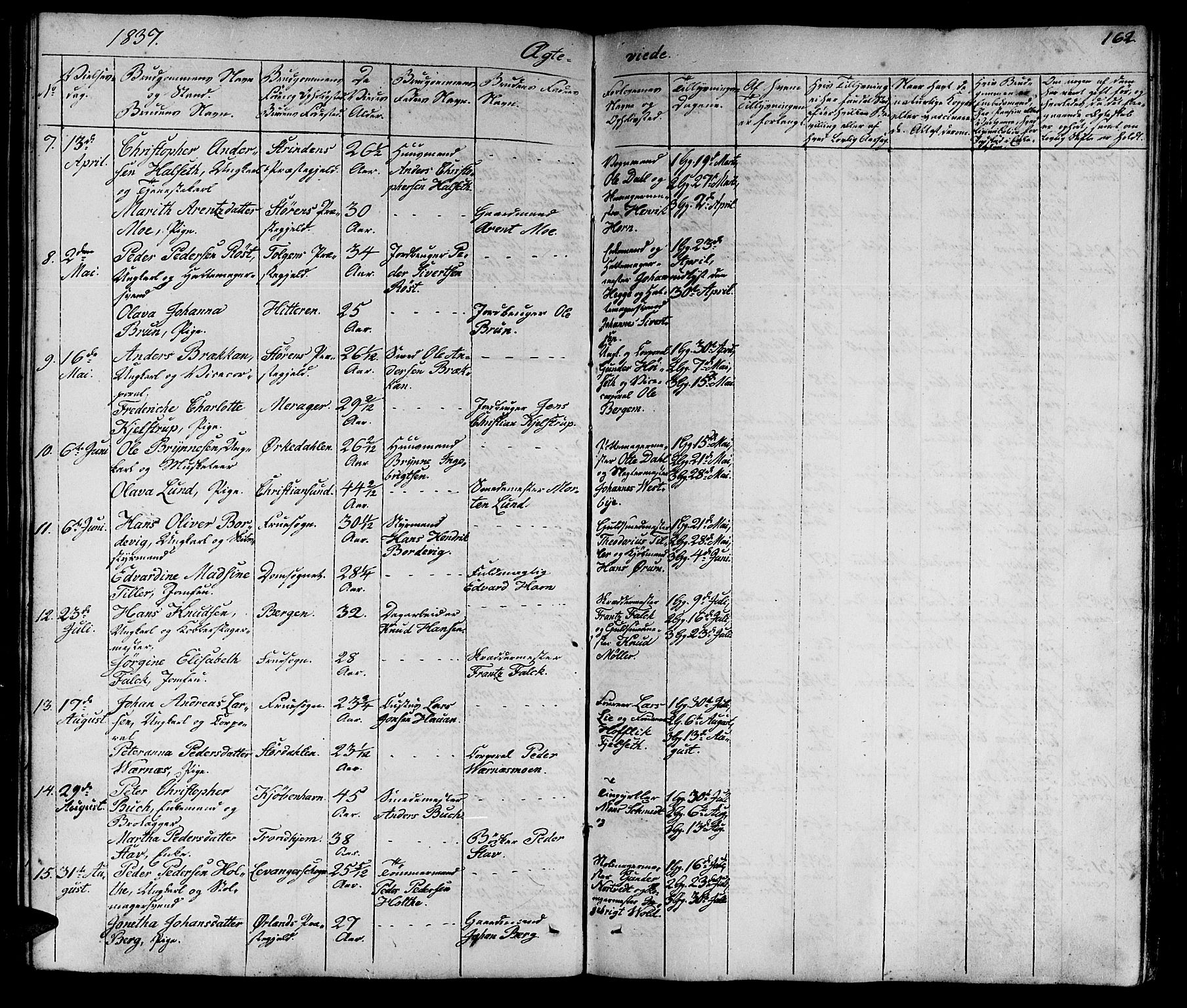 Ministerialprotokoller, klokkerbøker og fødselsregistre - Sør-Trøndelag, AV/SAT-A-1456/602/L0136: Parish register (copy) no. 602C04, 1833-1845, p. 162