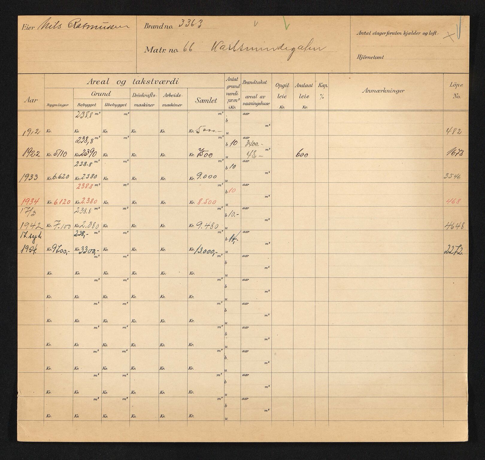 Stavanger kommune. Skattetakstvesenet, BYST/A-0440/F/Fa/Faa/L0024/0003: Skattetakstkort / Karlsminnegata 61 - 80