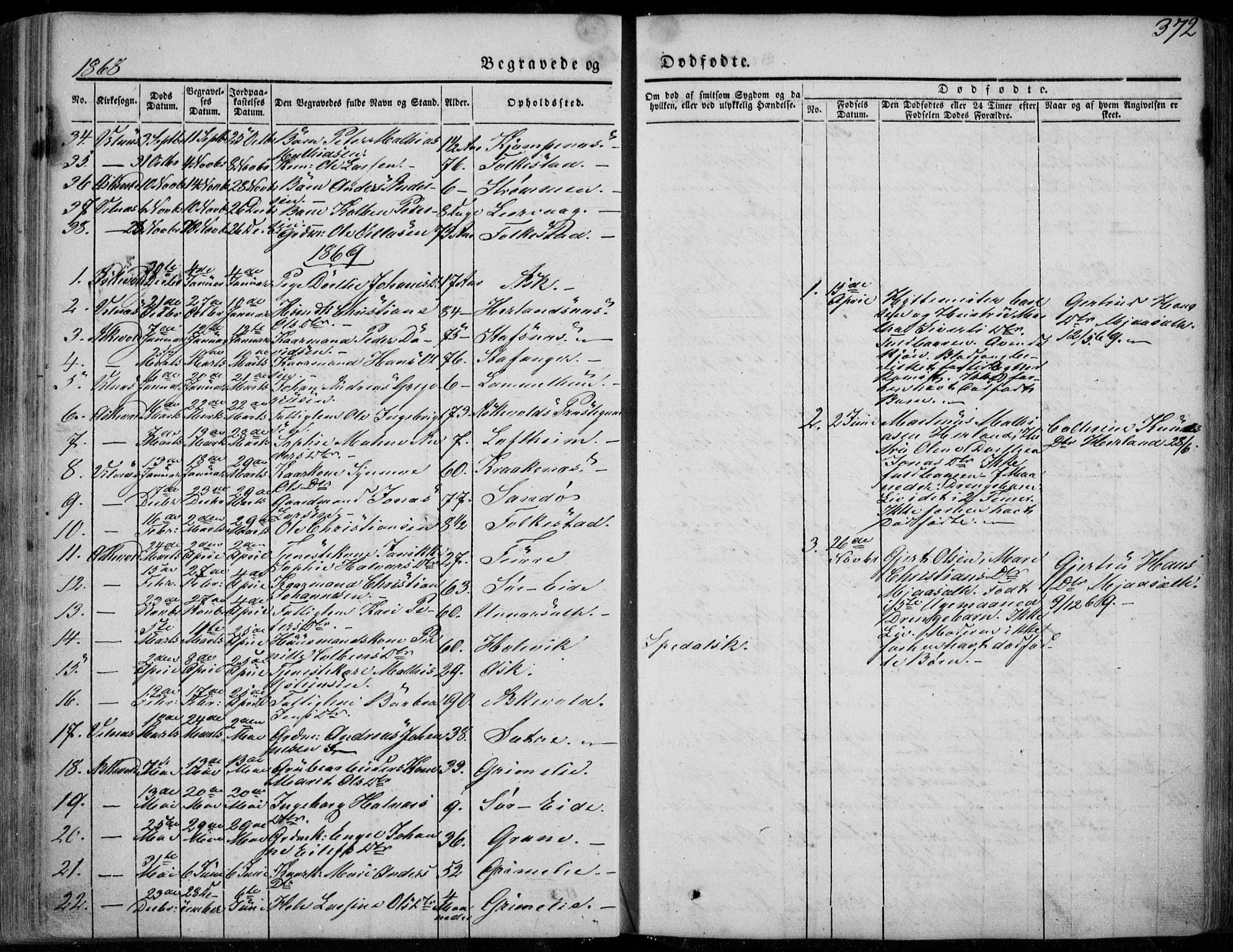 Askvoll sokneprestembete, AV/SAB-A-79501/H/Haa/Haaa/L0011/0002: Parish register (official) no. A 11 II, 1845-1878, p. 372