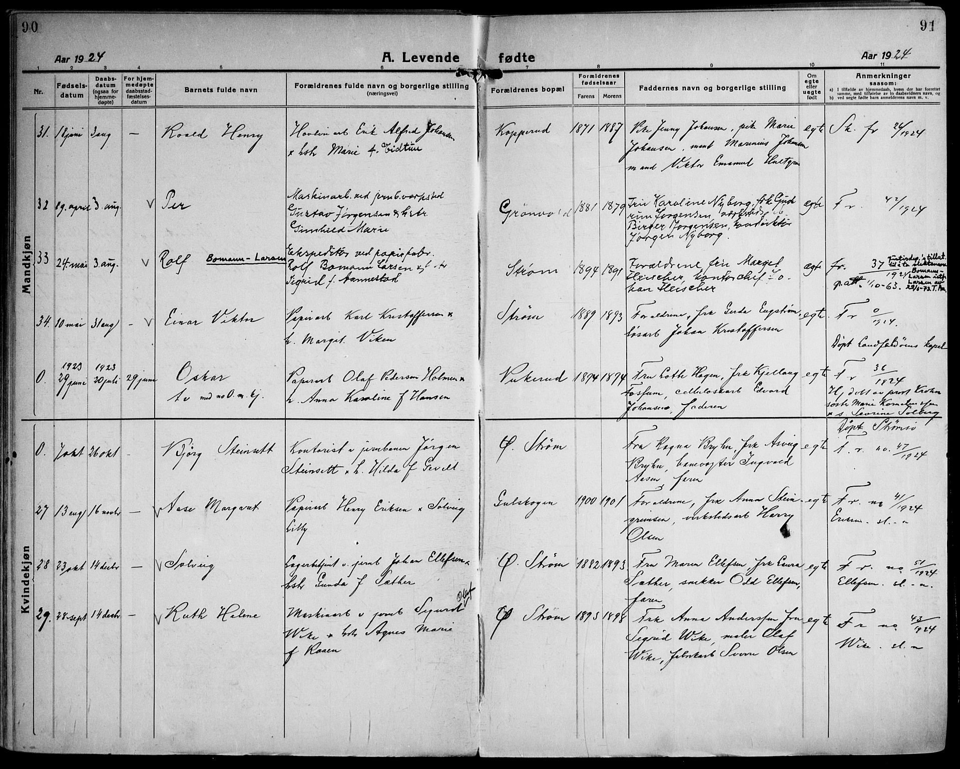 Strømsgodset kirkebøker, AV/SAKO-A-324/F/Fa/L0003: Parish register (official) no. 3, 1920-1936, p. 90-91