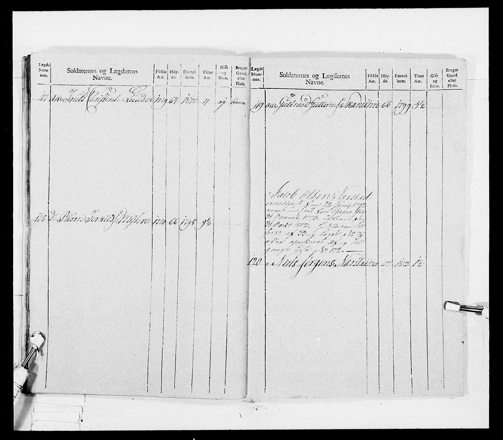 Generalitets- og kommissariatskollegiet, Det kongelige norske kommissariatskollegium, AV/RA-EA-5420/E/Eh/L0041: 1. Akershusiske nasjonale infanteriregiment, 1804-1808, p. 293