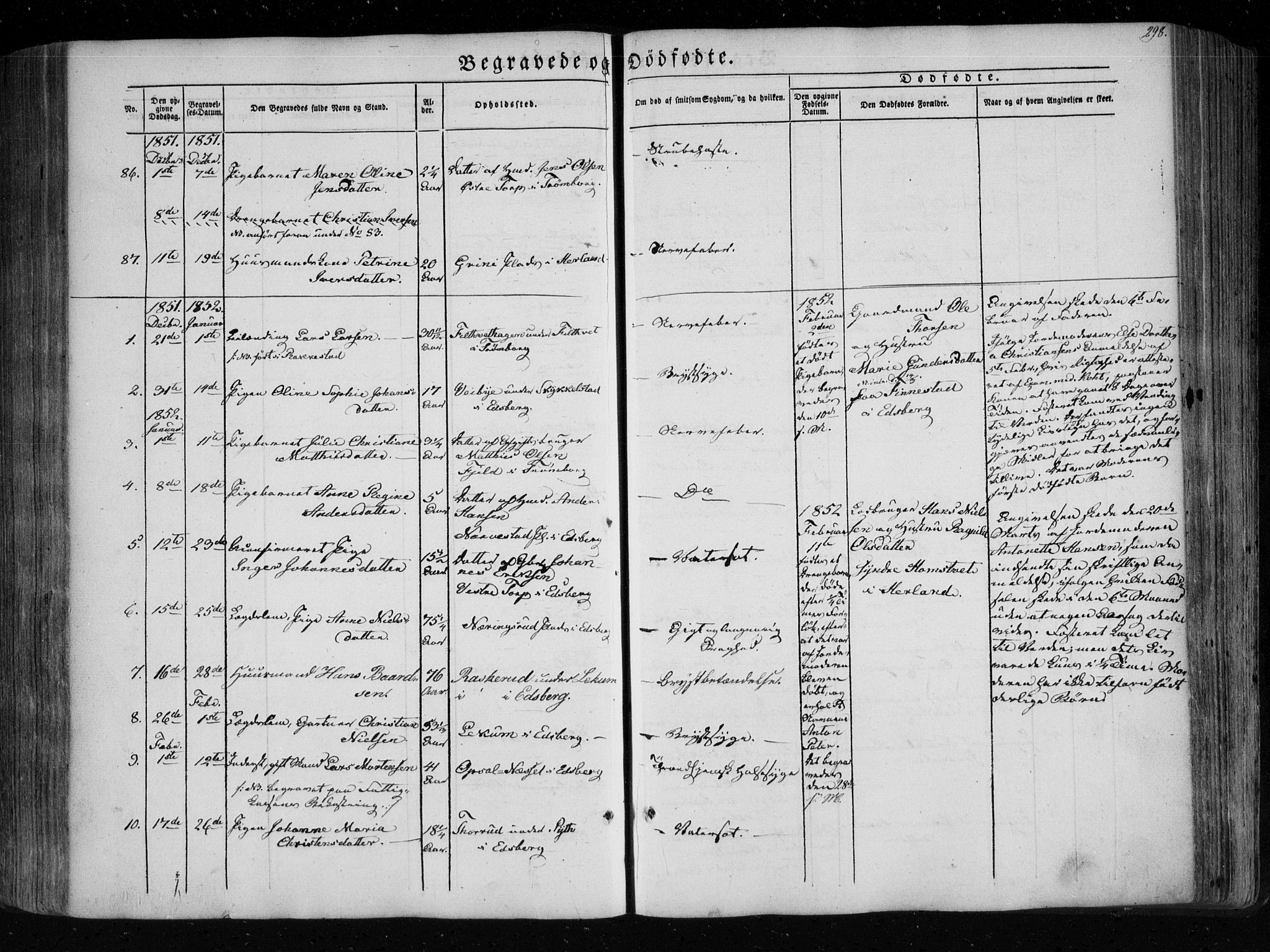Eidsberg prestekontor Kirkebøker, SAO/A-10905/F/Fa/L0009: Parish register (official) no. I 9, 1849-1856, p. 298