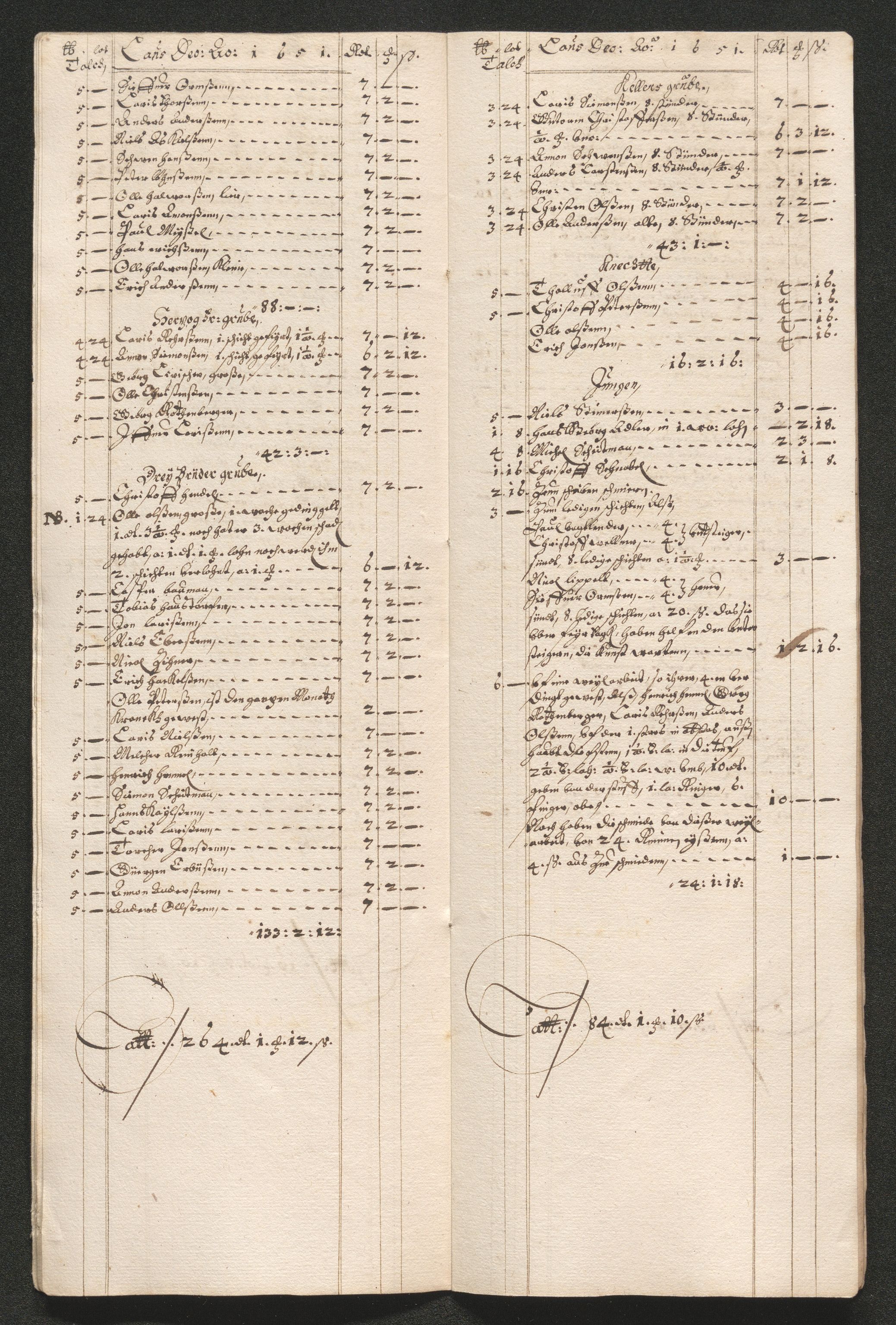 Kongsberg Sølvverk 1623-1816, SAKO/EA-3135/001/D/Dc/Dcd/L0034: Utgiftsregnskap for gruver m.m. , 1651-1659, p. 41