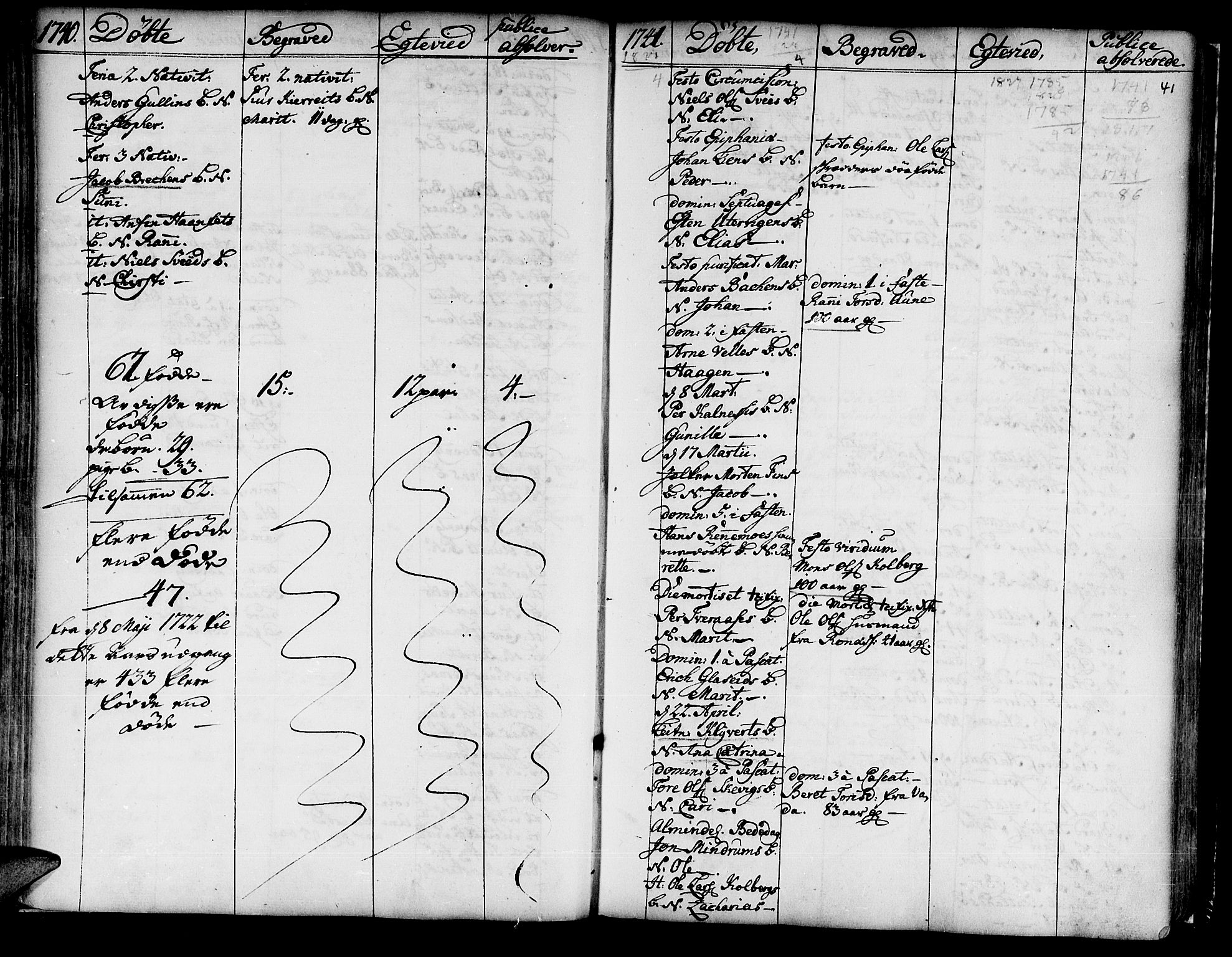 Ministerialprotokoller, klokkerbøker og fødselsregistre - Nord-Trøndelag, SAT/A-1458/741/L0385: Parish register (official) no. 741A01, 1722-1815, p. 41