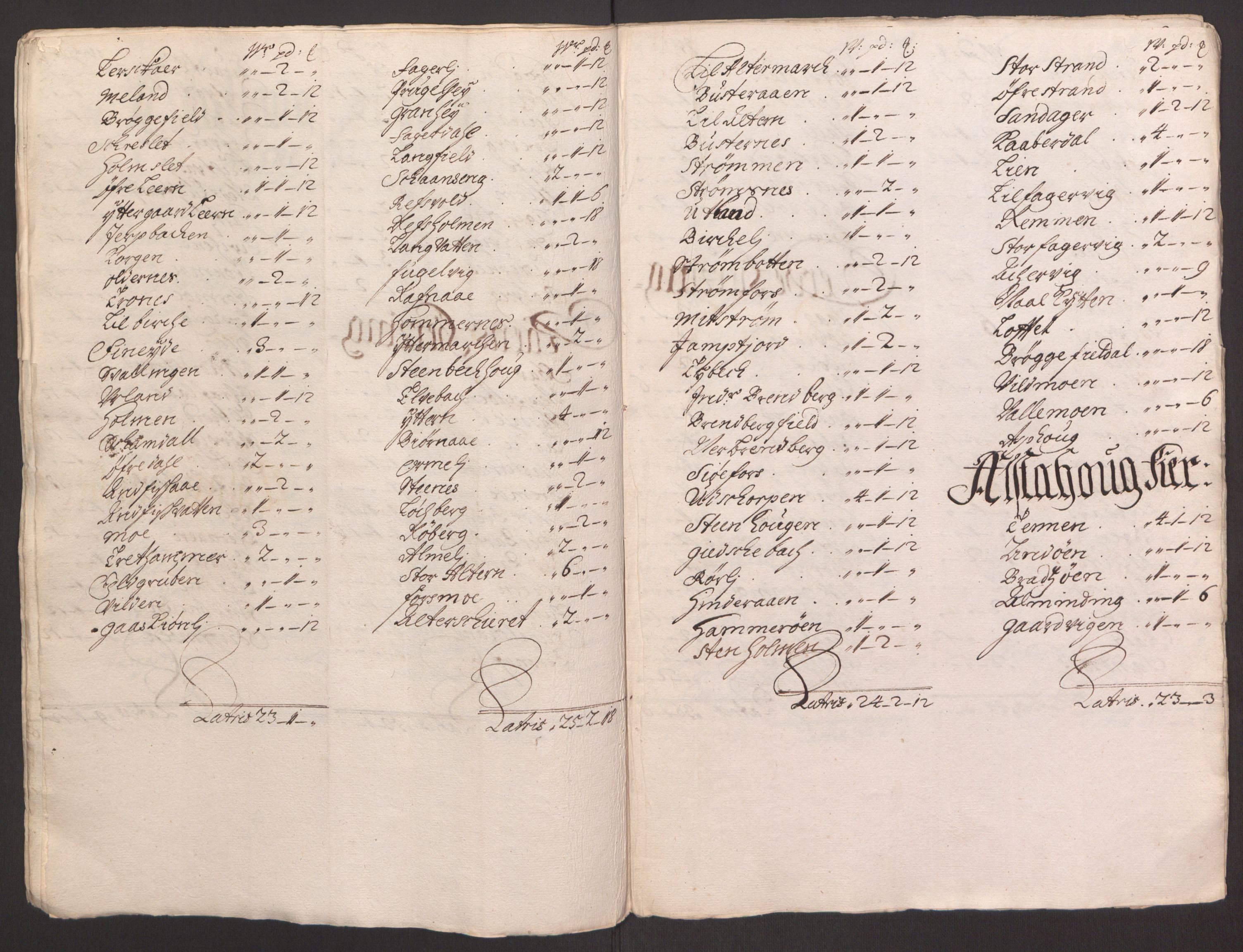 Rentekammeret inntil 1814, Reviderte regnskaper, Fogderegnskap, AV/RA-EA-4092/R65/L4504: Fogderegnskap Helgeland, 1691-1692, p. 251